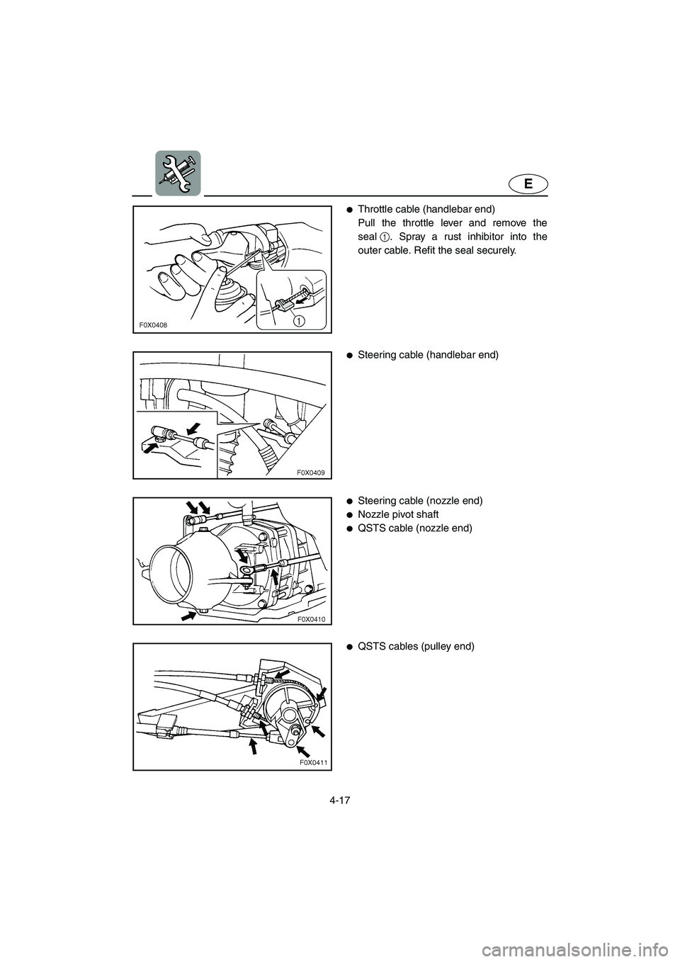 YAMAHA GP1200 2003  Owners Manual 4-17
E
Throttle cable (handlebar end) 
Pull the throttle lever and remove the
seal1. Spray a rust inhibitor into the
outer cable. Refit the seal securely. 
Steering cable (handlebar end) 
Steering 