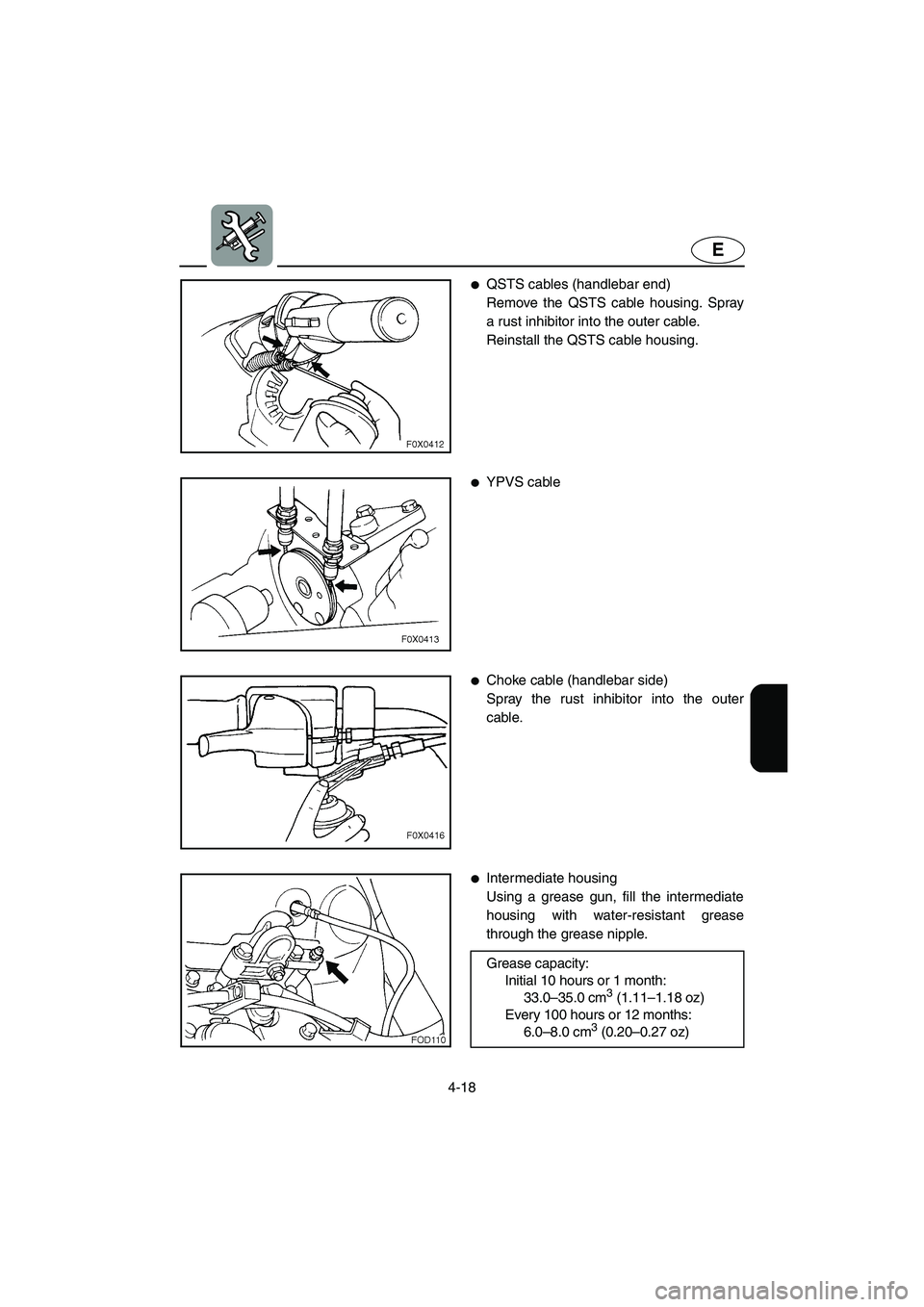 YAMAHA GP1200 2003  Owners Manual 4-18
E
QSTS cables (handlebar end) 
Remove the QSTS cable housing. Spray
a rust inhibitor into the outer cable. 
Reinstall the QSTS cable housing. 
YPVS cable 
Choke cable (handlebar side) 
Spray t