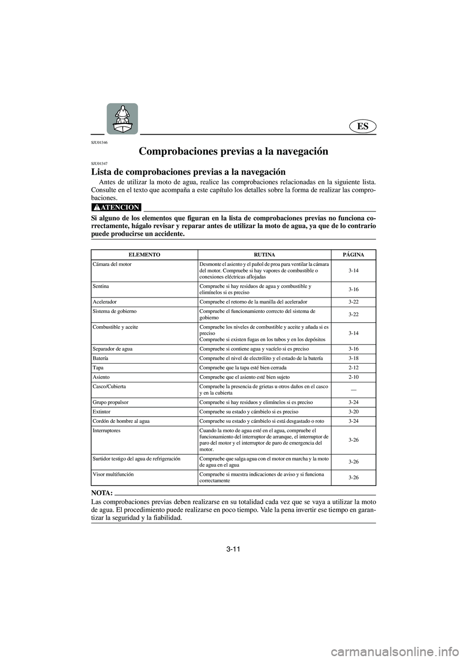 YAMAHA GP1200 2003  Betriebsanleitungen (in German) 3-11
ES
SJU01346 
Comprobaciones previas a la navegación  
SJU01347 
Lista de comprobaciones previas a la navegación  
Antes de utilizar la moto de agua, realice las comprobaciones relacionadas en l