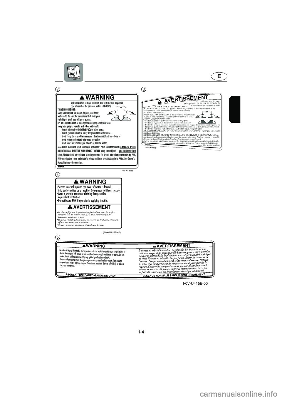 YAMAHA GP1200 2002 User Guide 1-4
E
23
4
5
UF0X72.book  Page 4  Friday, August 3, 2001  11:13 AM 