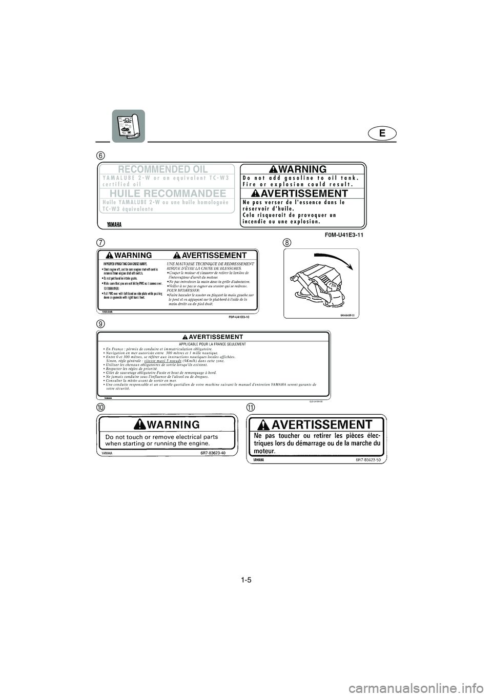 YAMAHA GP1200 2002 User Guide 1-5
E
6
7
8
9
0A
UF0X72.book  Page 5  Friday, August 3, 2001  11:13 AM 