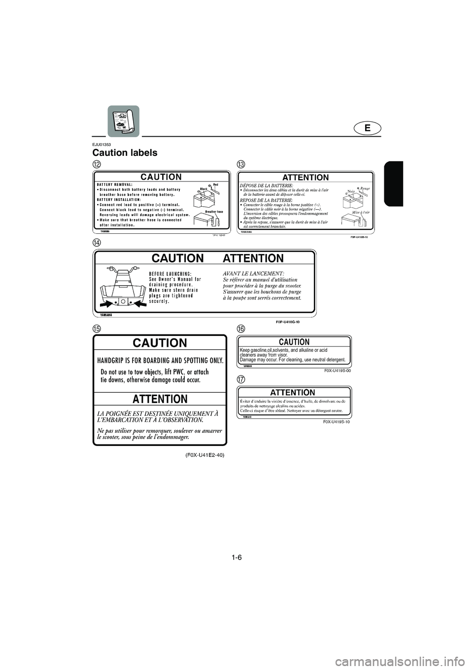 YAMAHA GP1200 2002 User Guide 1-6
E
EJU01353 
Caution labels 
BC
D
EF
G
UF0X72.book  Page 6  Friday, August 3, 2001  11:13 AM 