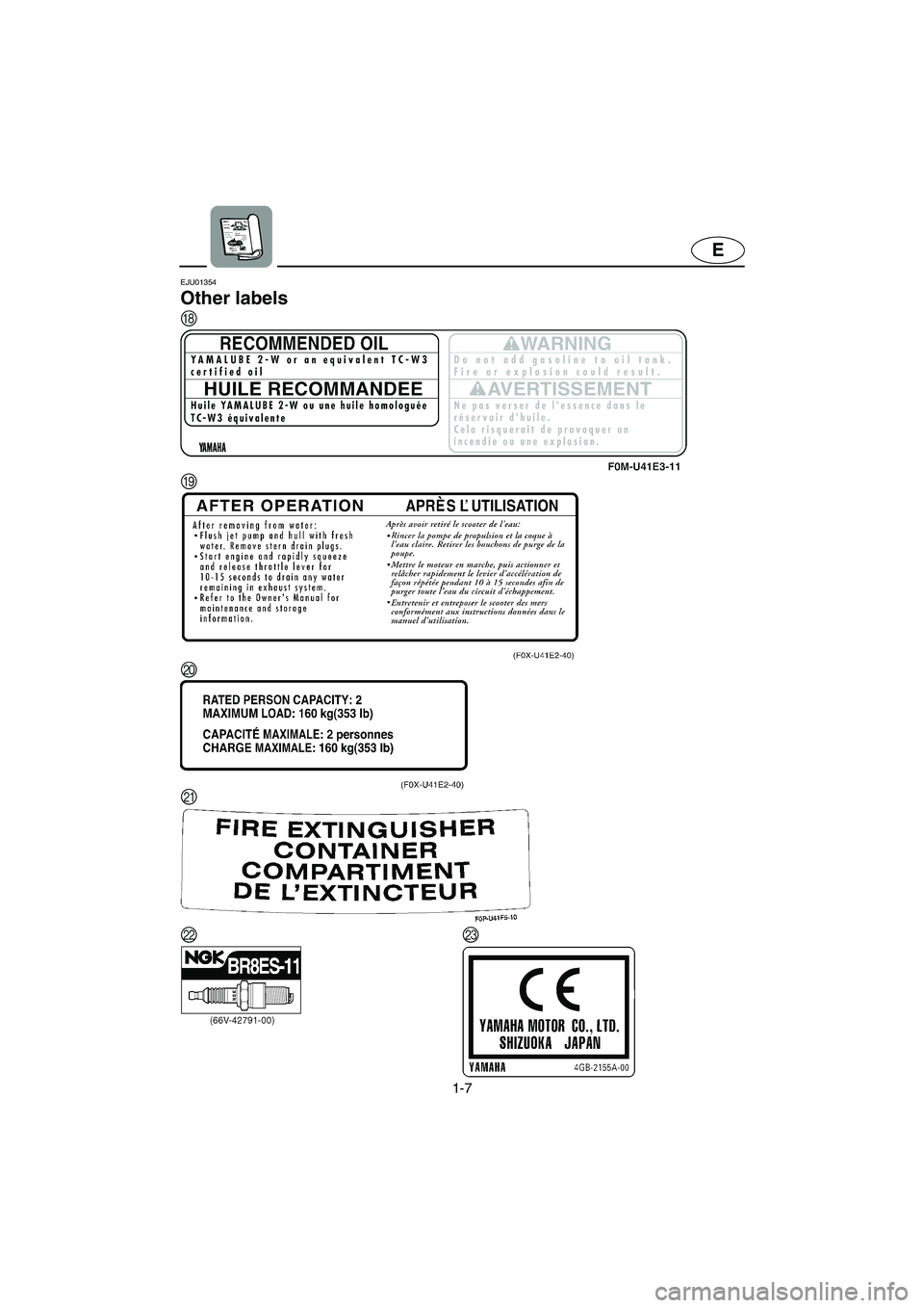 YAMAHA GP1200 2002 User Guide 1-7
E
EJU01354 
Other labels 
H
I
J
K
LM
UF0X72.book  Page 7  Friday, August 3, 2001  11:13 AM 