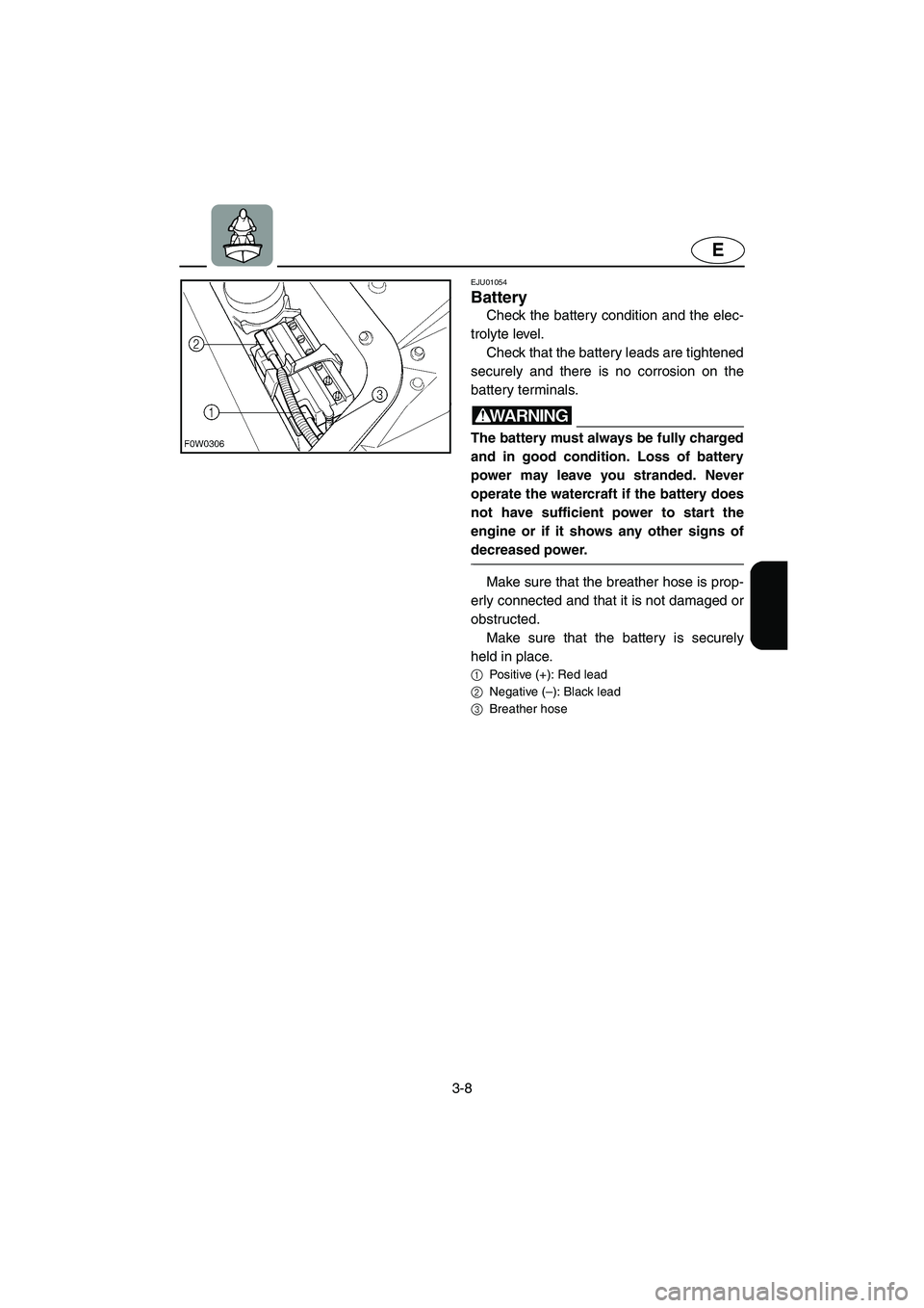 YAMAHA GP1200 2002 Workshop Manual 3-8
E
EJU01054 
Battery  
Check the battery condition and the elec-
trolyte level. 
Check that the battery leads are tightened
securely and there is no corrosion on the
battery terminals. 
WARNING@ Th