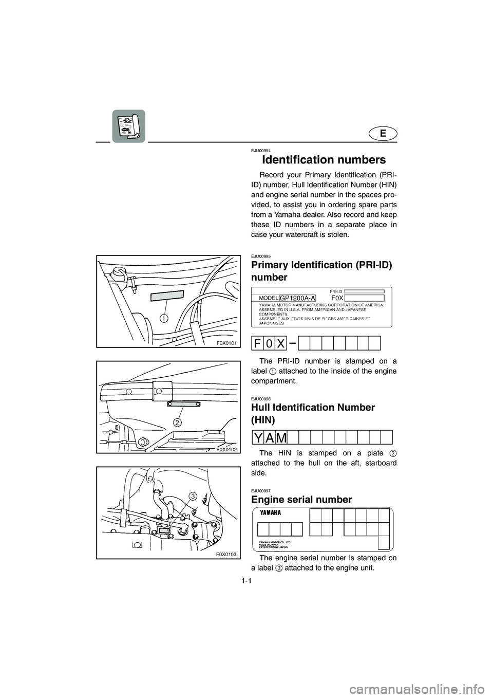 YAMAHA GP1200 2002  Owners Manual 1-1
E
EJU00994 
Identification numbers  
Record your Primary Identification (PRI-
ID) number, Hull Identification Number (HIN)
and engine serial number in the spaces pro-
vided, to assist you in order