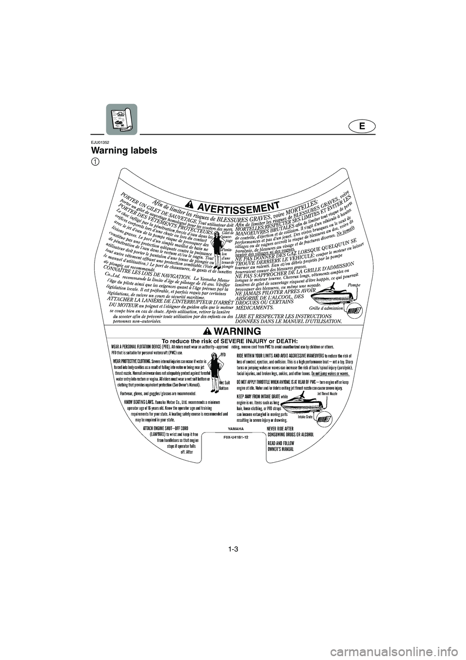 YAMAHA GP1200 2002  Owners Manual 1-3
E
EJU01352 
Warning labels 
1
UF0X72.book  Page 3  Friday, August 3, 2001  11:13 AM 