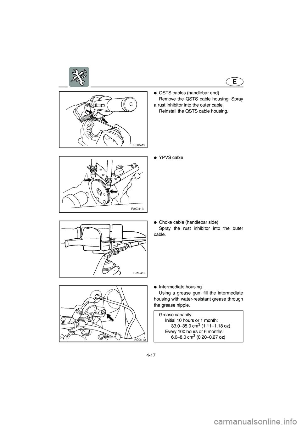 YAMAHA GP1200 2002  Owners Manual 4-17
E
QSTS cables (handlebar end) 
Remove the QSTS cable housing. Spray
a rust inhibitor into the outer cable. 
Reinstall the QSTS cable housing. 
YPVS cable 
Choke cable (handlebar side) 
Spray t