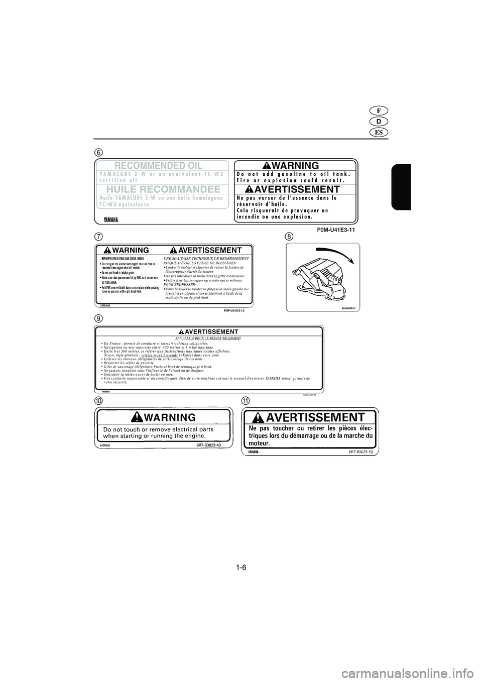 YAMAHA GP1200 2002  Manuale de Empleo (in Spanish) 1-6
D
F
ES
6
9
0A8
7
UF0X82A0.book  Page 6  Friday, August 3, 2001  11:27 AM 