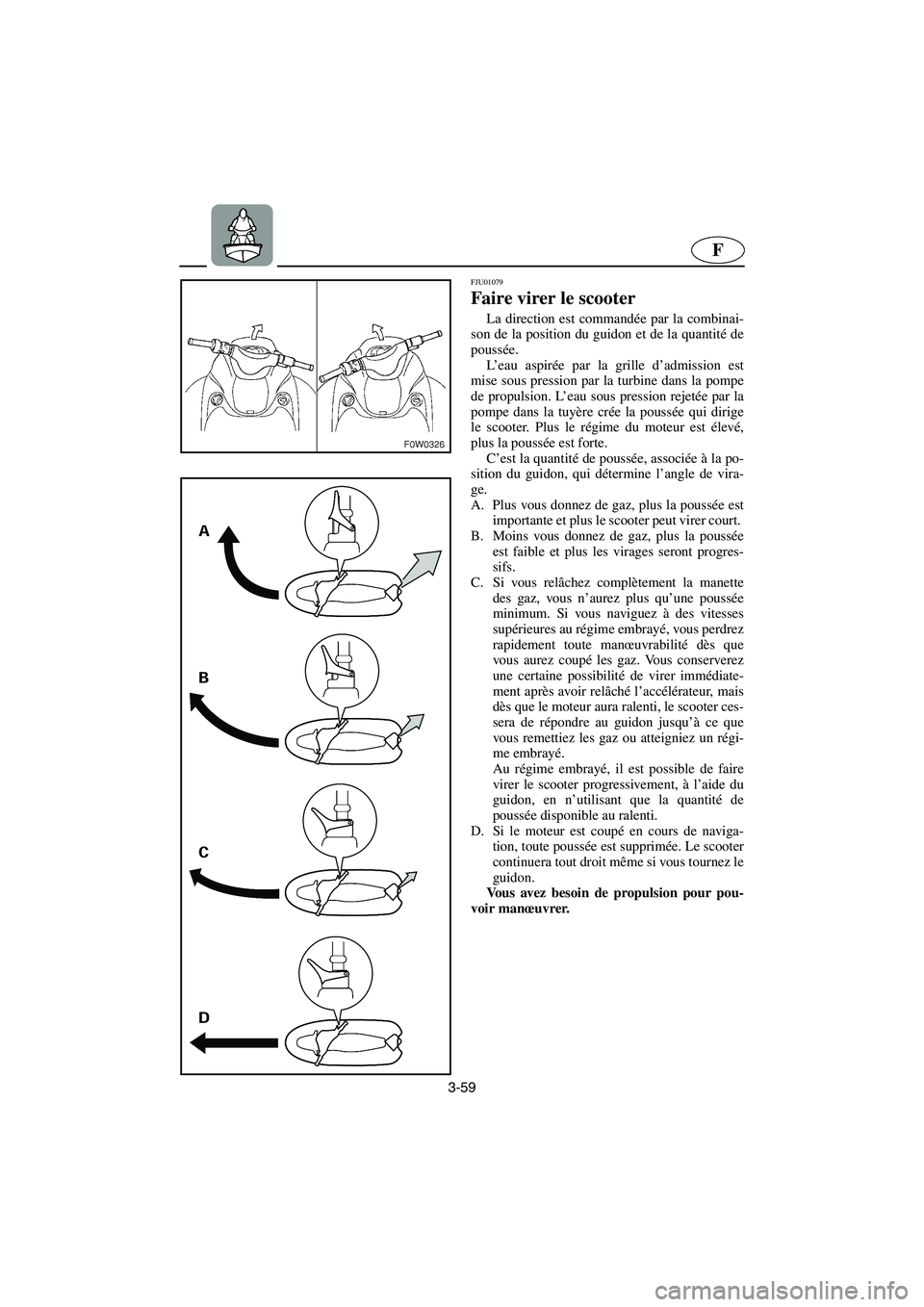 YAMAHA GP1200 2002  Manuale de Empleo (in Spanish) 3-59
F
FJU01079 
Faire virer le scooter  
La direction est commandée par la combinai-
son de la position du guidon et de la quantité de
poussée. 
L’eau aspirée par la grille d’admission est
mi