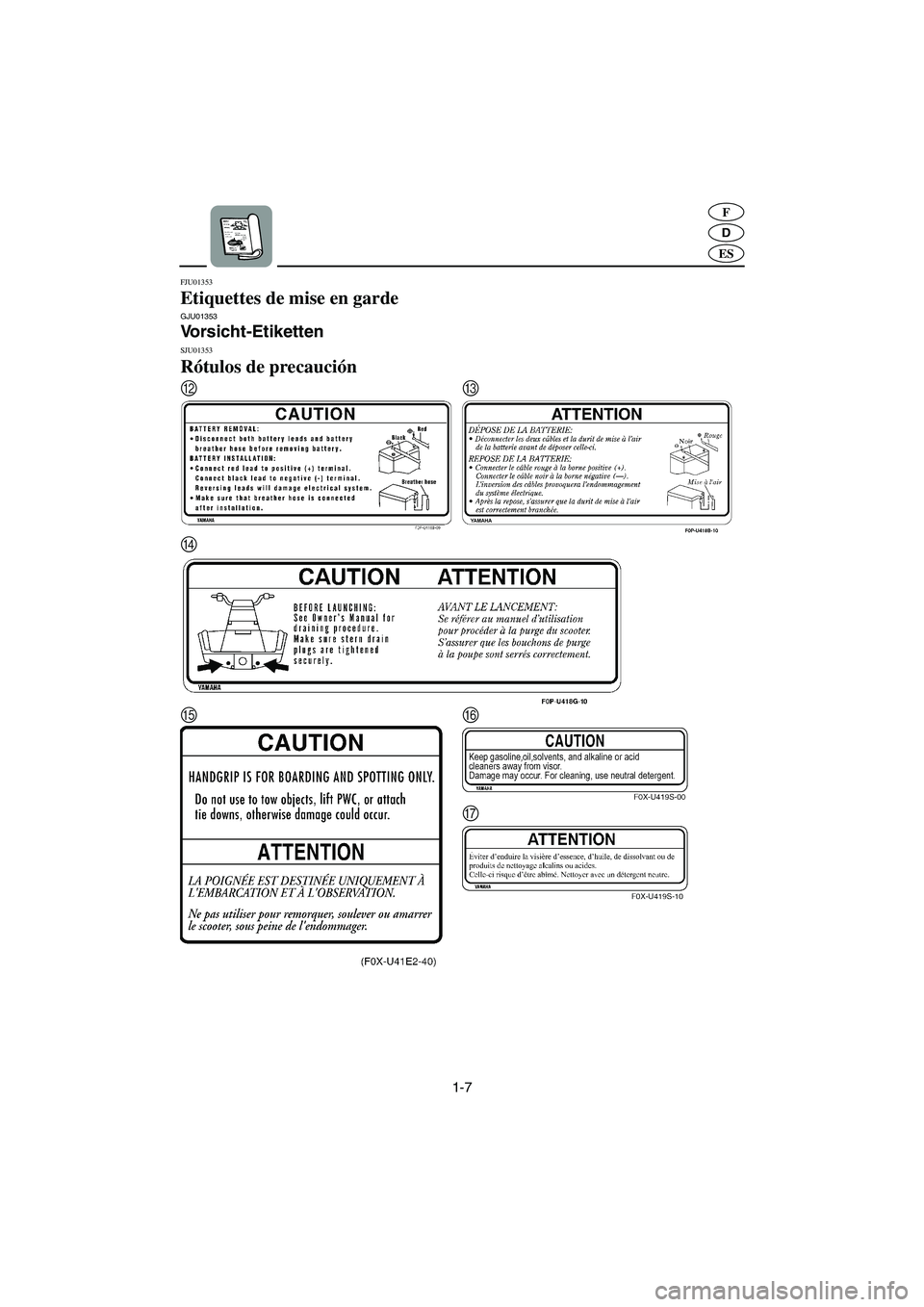 YAMAHA GP1200 2002  Manuale de Empleo (in Spanish) 1-7
D
F
ES
FJU01353 
Etiquettes de mise en garde GJU01353 
Vorsicht-Etiketten 
SJU01353 
Rótulos de precaución 
BC
D
EF
G
UF0X82A0.book  Page 7  Friday, August 3, 2001  11:27 AM 