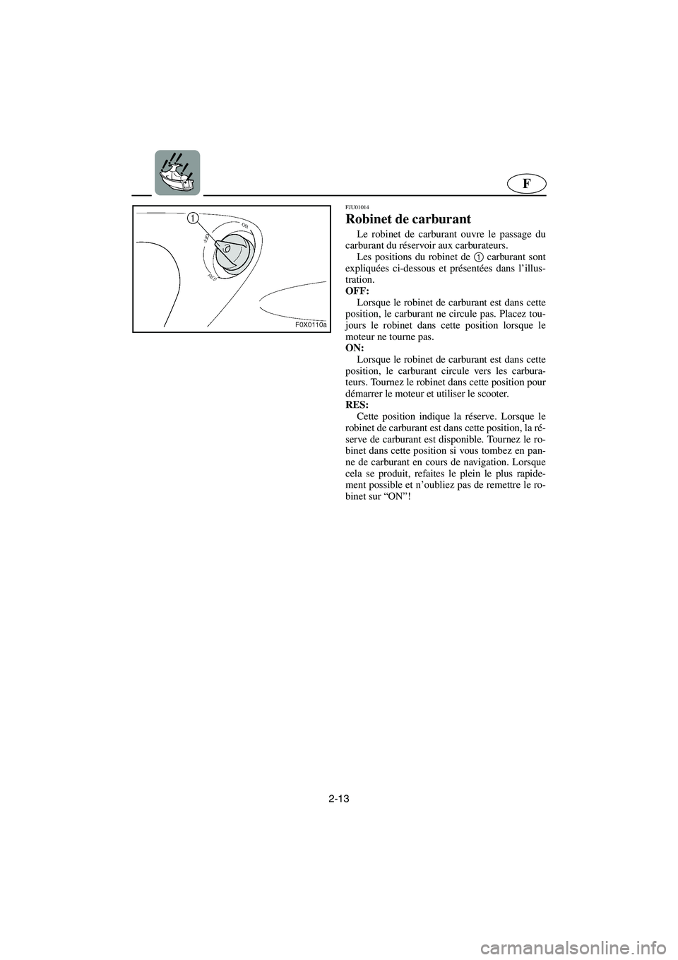 YAMAHA GP1200 2002  Notices Demploi (in French) 2-13
F
FJU01014 
Robinet de carburant  
Le robinet de carburant ouvre le passage du
carburant du réservoir aux carburateurs. 
Les positions du robinet de 1
 carburant sont
expliquées ci-dessous et p