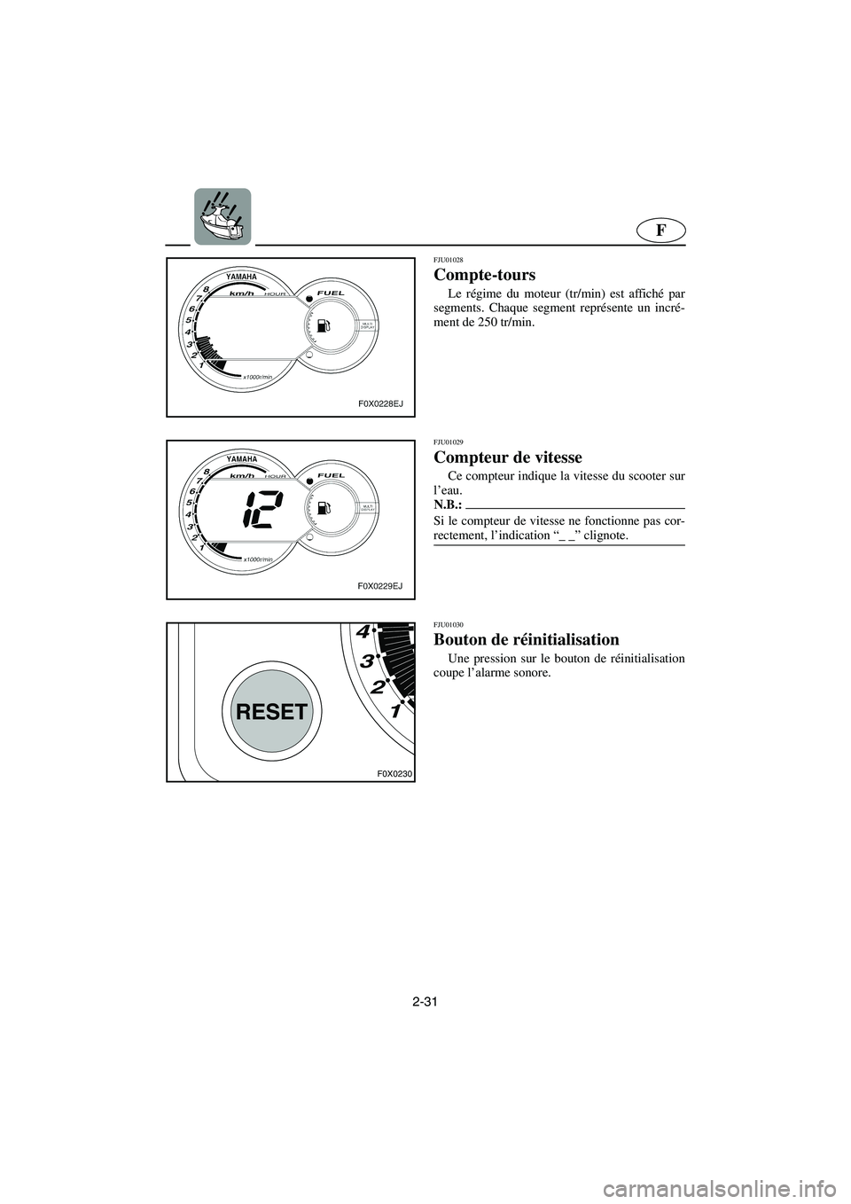 YAMAHA GP1200 2002  Betriebsanleitungen (in German) 2-31
F
F0X0230
RESET
4
3
2
1
FJU01028 
Compte-tours  
Le régime du moteur (tr/min) est affiché par
segments. Chaque segment représente un incré-
ment de 250 tr/min.
FJU01029 
Compteur de vitesse  