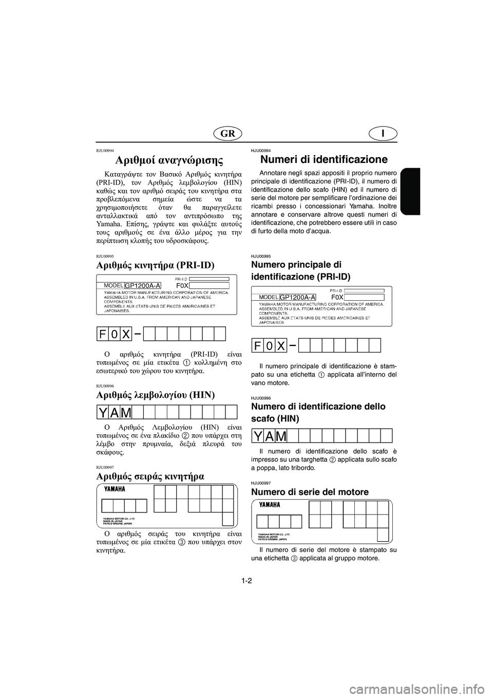 YAMAHA GP1200 2002  ΟΔΗΓΌΣ ΧΡΉΣΗΣ (in Greek) 1-2
IGR
RJU00994 
Αριθμοί αναγνώρισης  
Καταγράψτε τον Βασικό Αριθμός κινητήρα
(PRI-ID), τον Αριθμός λεμβολογίου (HIN)
καθώ