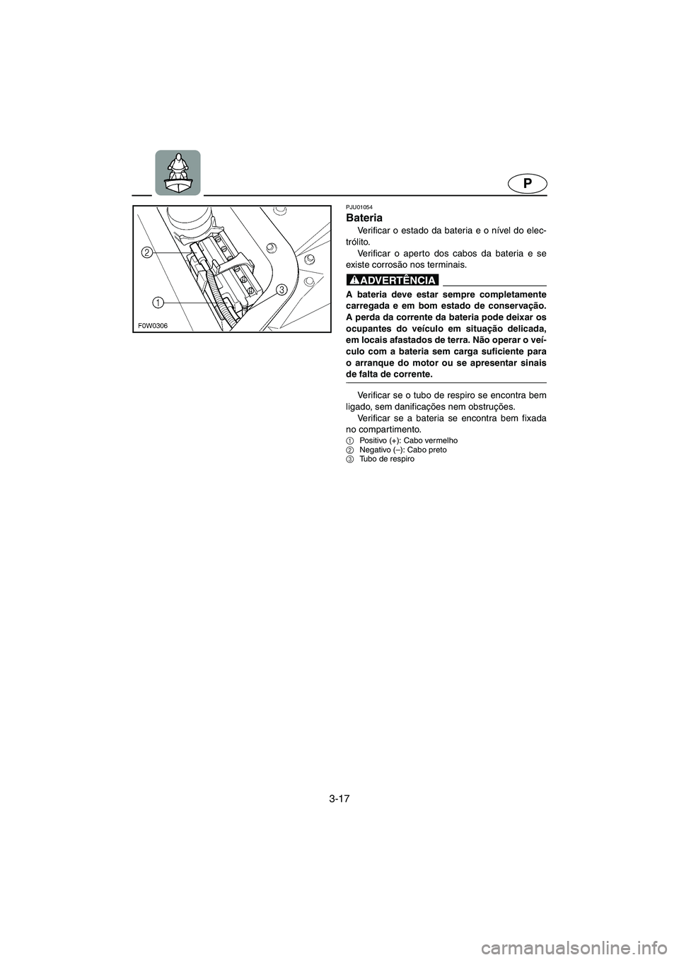 YAMAHA GP1200 2002 Manuale duso (in Italian) 3-17
P
PJU01054
Bateria
Verificar o estado da bateria e o nível do elec-
trólito.
Verificar o aperto dos cabos da bateria e se
existe corrosão nos terminais.
@ A bateria deve estar sempre comp YAMAHA GP1200 2002 Manuale duso (in Italian) 3-17
P
PJU01054
Bateria
Verificar o estado da bateria e o nível do elec-
trólito.
Verificar o aperto dos cabos da bateria e se
existe corrosão nos terminais.
@ A bateria deve estar sempre comp