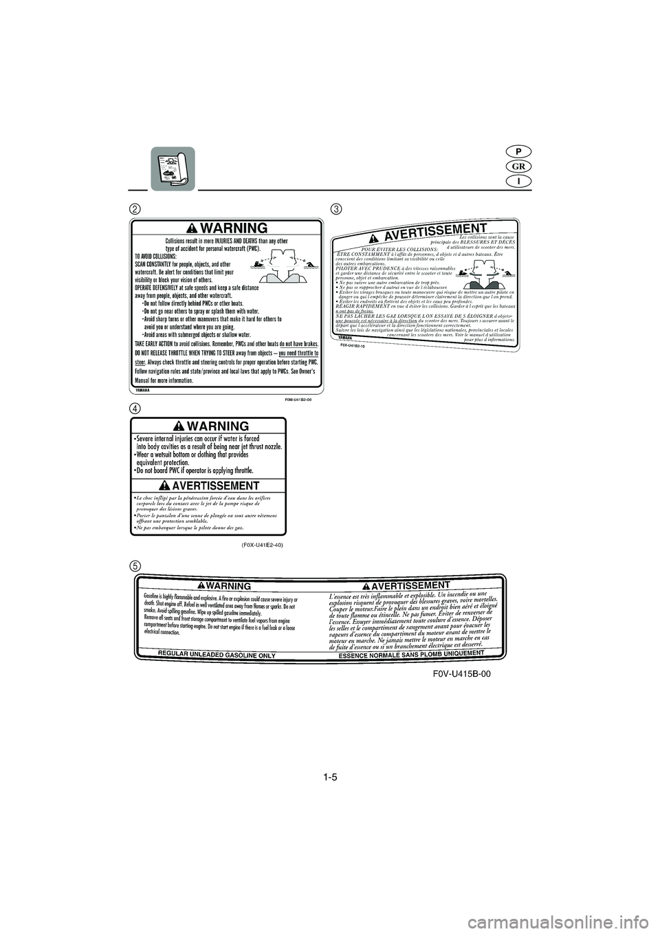 YAMAHA GP1200 2002  ΟΔΗΓΌΣ ΧΡΉΣΗΣ (in Greek) 1-5
GR
P
I
23
4
5
UF0X82B0.book  Page 5  Friday, August 3, 2001  11:50 AM 