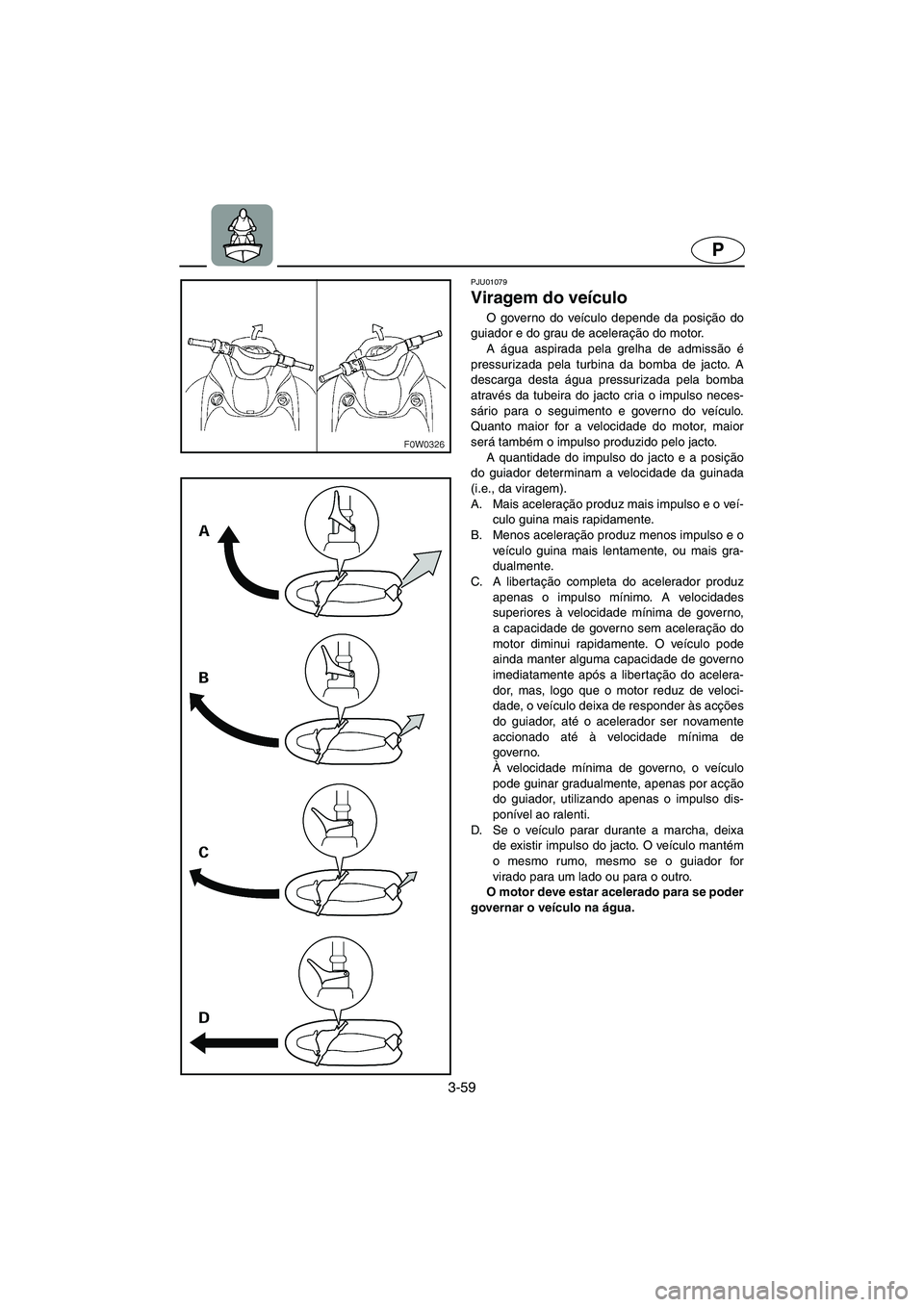 YAMAHA GP1200 2002  Manuale duso (in Italian) 3-59
P
PJU01079 
Viragem do veículo  
O governo do veículo depende da posição do
guiador e do grau de aceleração do motor. 
A água aspirada pela grelha de admissão é
pressurizada pela turbina