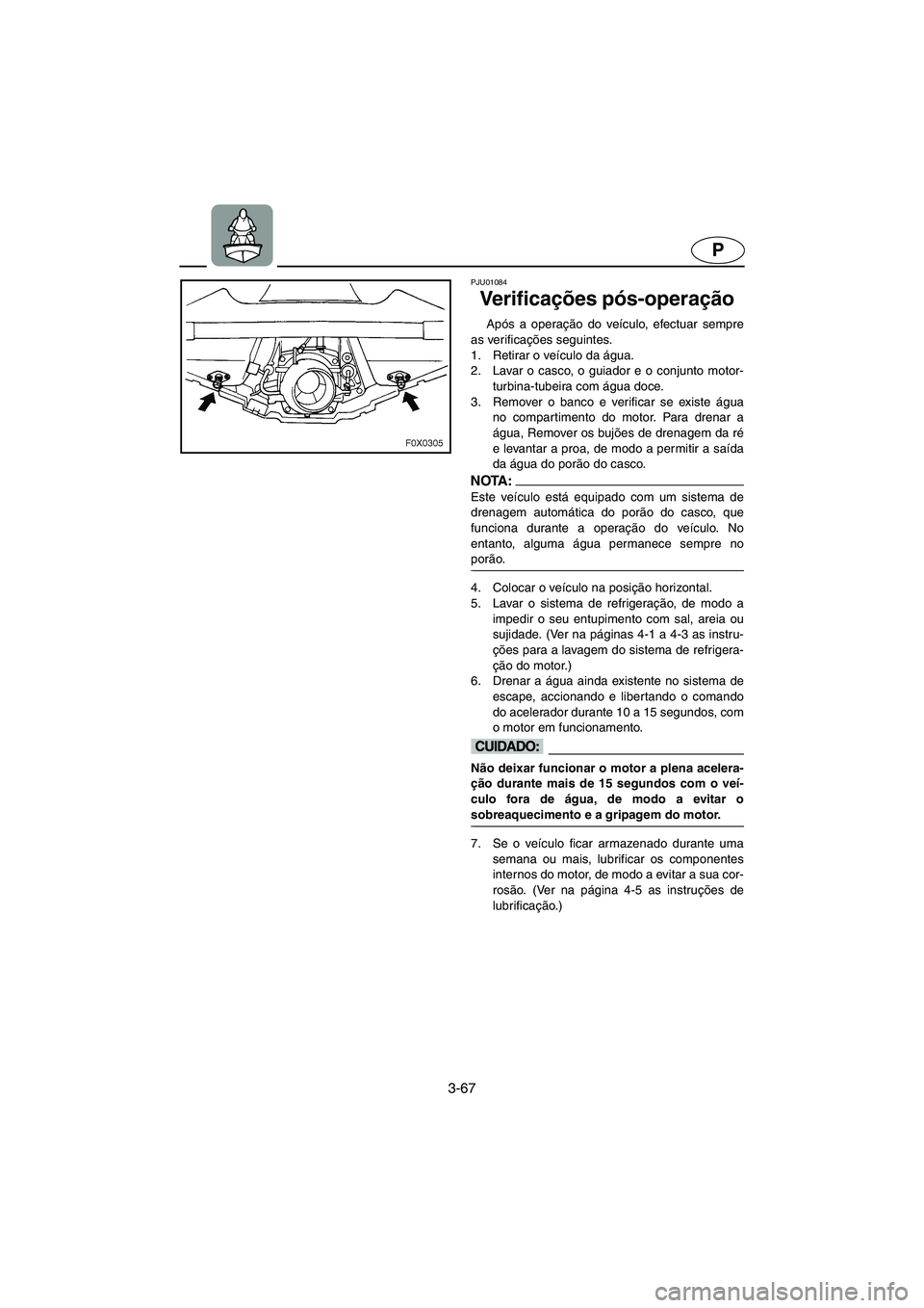 YAMAHA GP1200 2002  Manuale duso (in Italian) 3-67
P
PJU01084 
Ve r i f i c ações pós-operação  
Após a operação do veículo, efectuar sempre
as verificações seguintes. 
1. Retirar o veículo da água. 
2. Lavar o casco, o guiador e o c