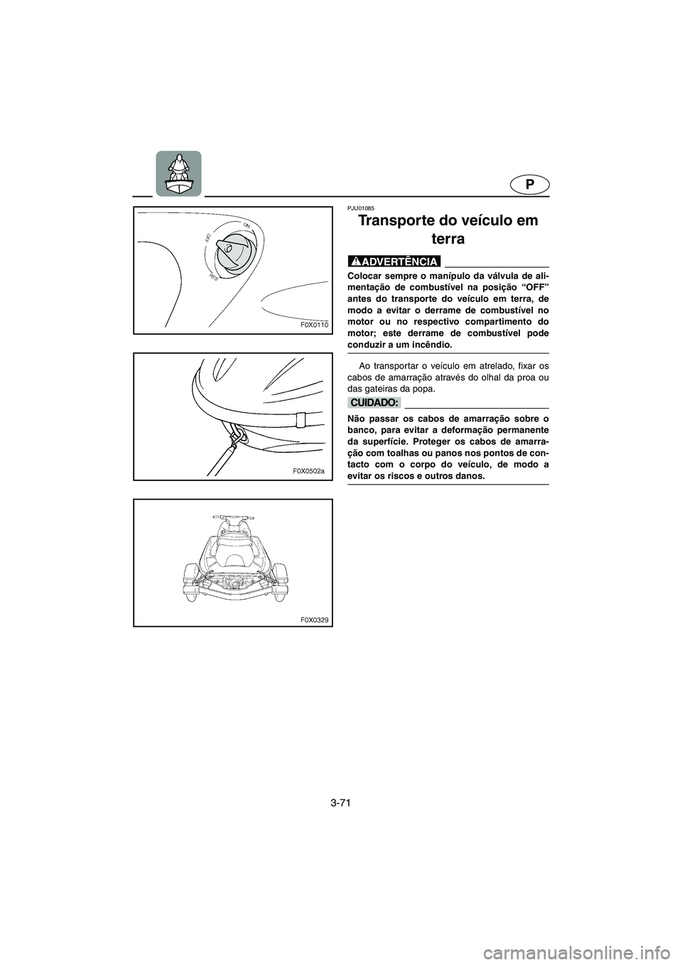 YAMAHA GP1200 2002  Manuale duso (in Italian) 3-71
P
PJU01085 
Transporte do veículo em 
terra  
@ Colocar sempre o manípulo da válvula de ali-
mentação de combustível na posição “OFF”
antes do transporte do veículo em terra, de
modo