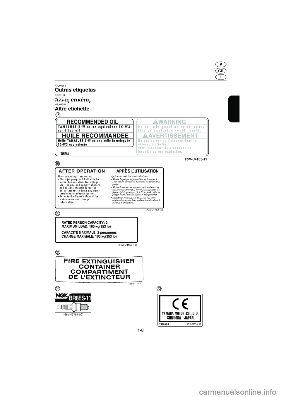 YAMAHA GP1200 2002  ΟΔΗΓΌΣ ΧΡΉΣΗΣ (in Greek) 1-8
GR
P
I
PJU01354 
Outras etiquetas RJU01354 
Άλλες ετικέτες HJU01354 
Altre etichette 
I
J
K
M
H
L
UF0X82B0.book  Page 8  Friday, August 3, 2001  11:50 AM 