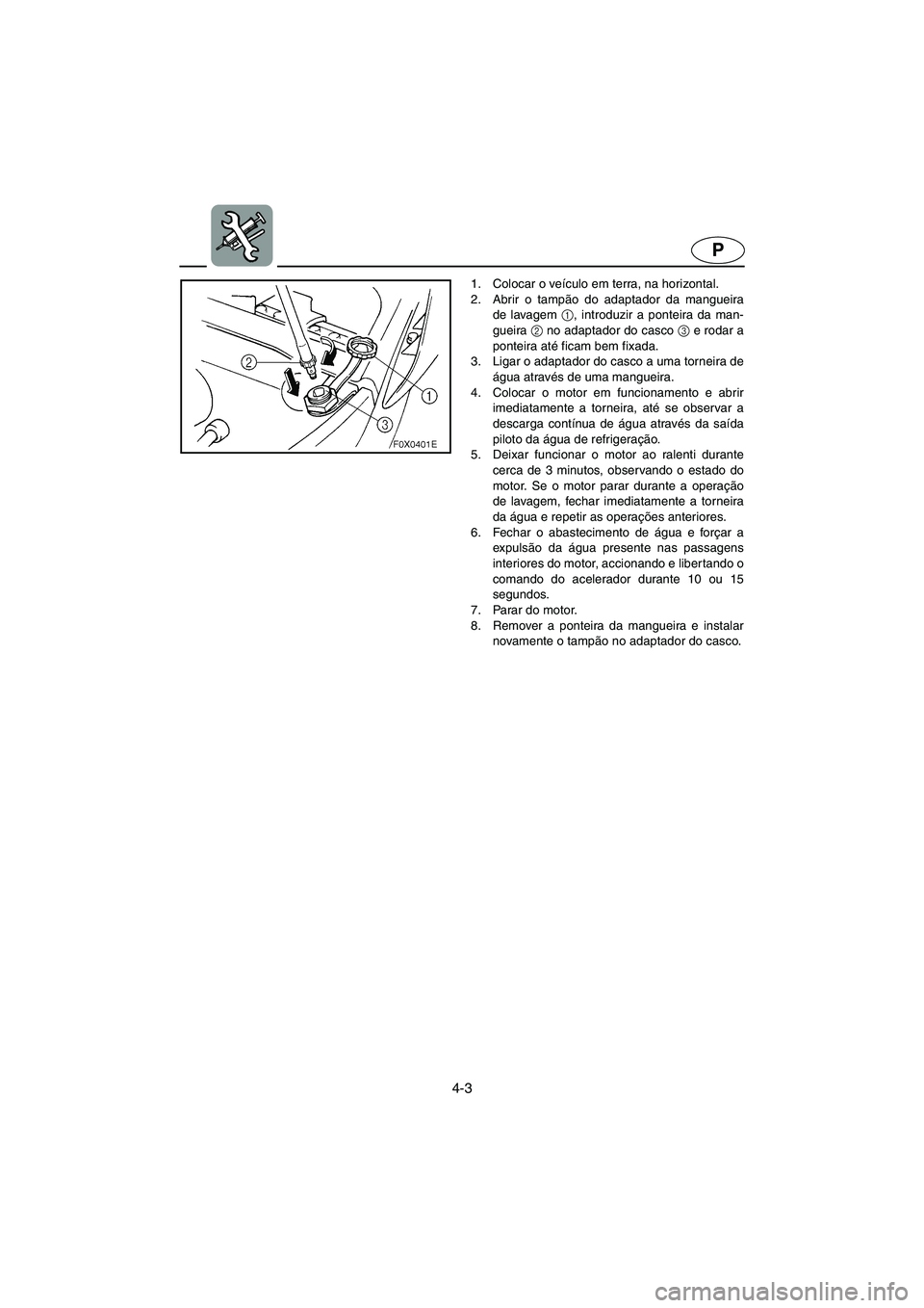 YAMAHA GP1200 2002  ΟΔΗΓΌΣ ΧΡΉΣΗΣ (in Greek) 4-3
P
1. Colocar o veículo em terra, na horizontal. 
2. Abrir o tampão do adaptador da mangueira
de lavagem 1
, introduzir a ponteira da man-
gueira 2
 no adaptador do casco 3
 e rodar a
ponteira at