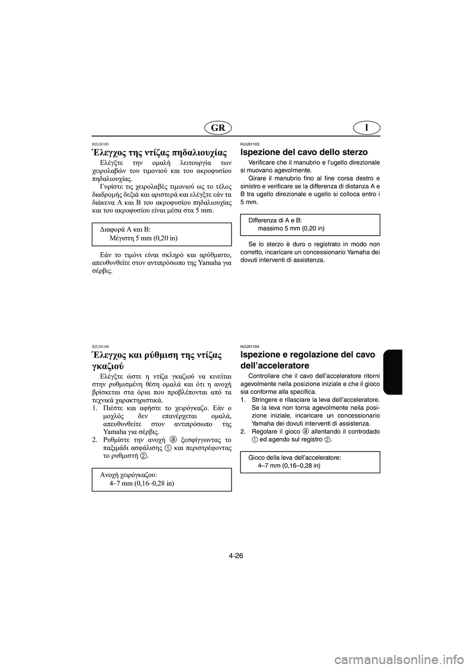 YAMAHA GP1200 2002  ΟΔΗΓΌΣ ΧΡΉΣΗΣ (in Greek) 4-26
IGR
RJU01103 
Έλεγχος της ντίζας πηδαλιουχίας  
Ελέγξτε την ομαλή λειτουργία των
χειρολαβών του τιμονιού και του