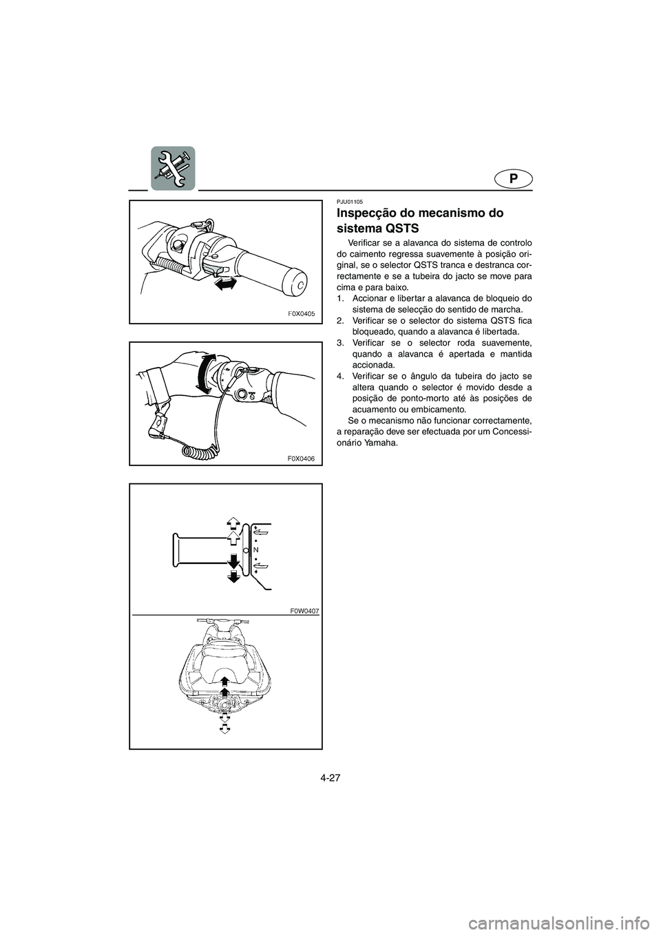 YAMAHA GP1200 2002  ΟΔΗΓΌΣ ΧΡΉΣΗΣ (in Greek) 4-27
P
PJU01105 
Inspecção do mecanismo do 
sistema QSTS  
Verificar se a alavanca do sistema de controlo
do caimento regressa suavemente à posição ori-
ginal, se o selector QSTS tranca e destran