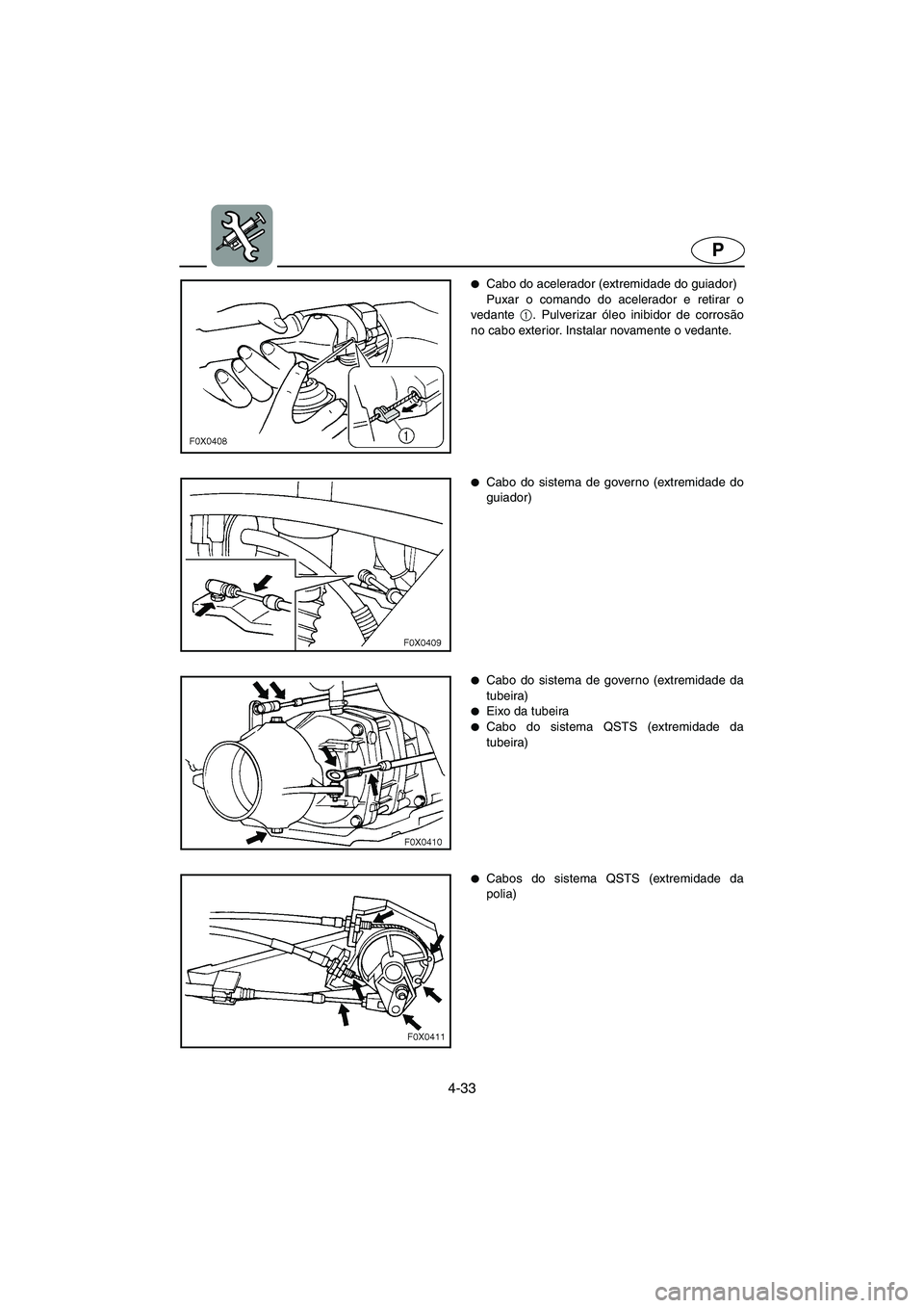YAMAHA GP1200 2002  Manuale duso (in Italian) 4-33
P
Cabo do acelerador (extremidade do guiador) 
Puxar o comando do acelerador e retirar o
vedante 1
. Pulverizar óleo inibidor de corrosão
no cabo exterior. Instalar novamente o vedante. 
Cabo