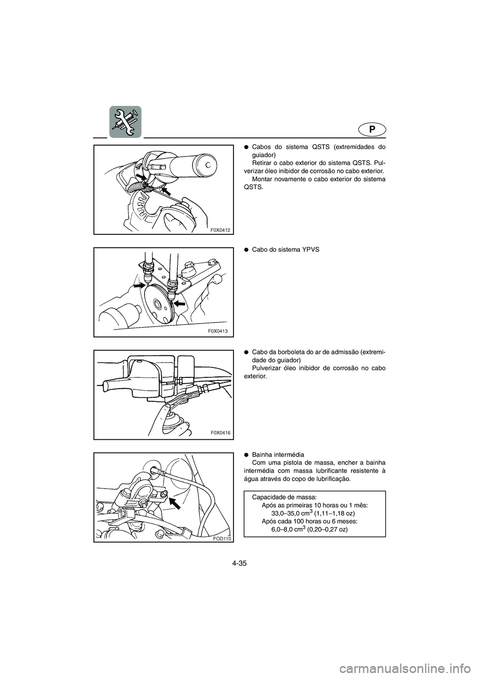 YAMAHA GP1200 2002  Manuale duso (in Italian) 4-35
P
Cabos do sistema QSTS (extremidades do
guiador) 
Retirar o cabo exterior do sistema QSTS. Pul-
verizar óleo inibidor de corrosão no cabo exterior. 
Montar novamente o cabo exterior do sistem