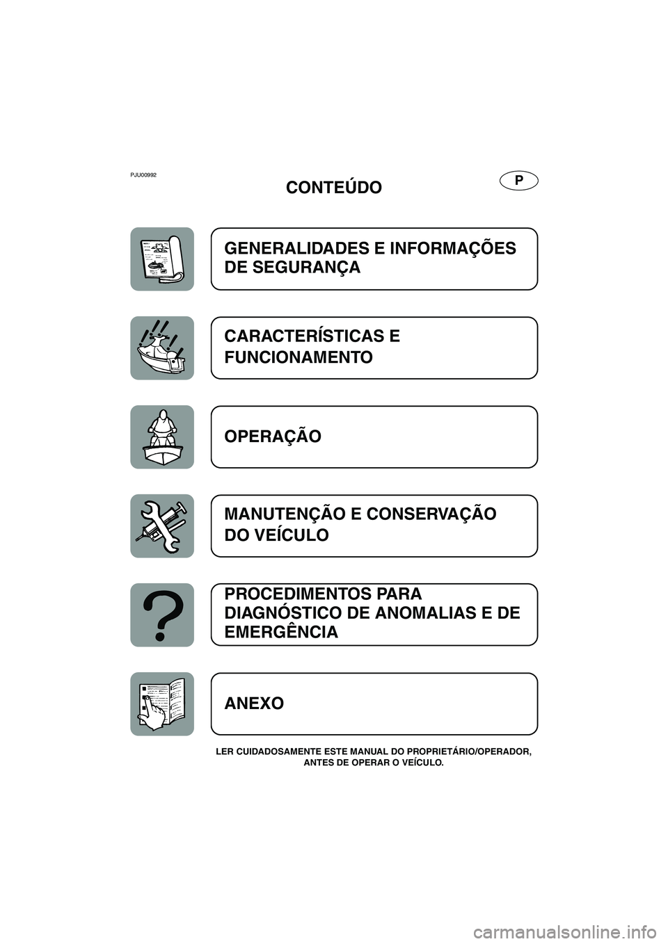 YAMAHA GP1200 2002  Manual de utilização (in Portuguese) PPJU00992 
CONTEÚDO 
LER CUIDADOSAMENTE ESTE MANUAL DO PROPRIETÁRIO/OPERADOR, 
ANTES DE OPERAR O VEÍCULO.
GENERALIDADES E INFORMAÇÕES 
DE SEGURANÇA 
CARACTERÍSTICAS E 
FUNCIONAMENTO 
OPERAÇÃO