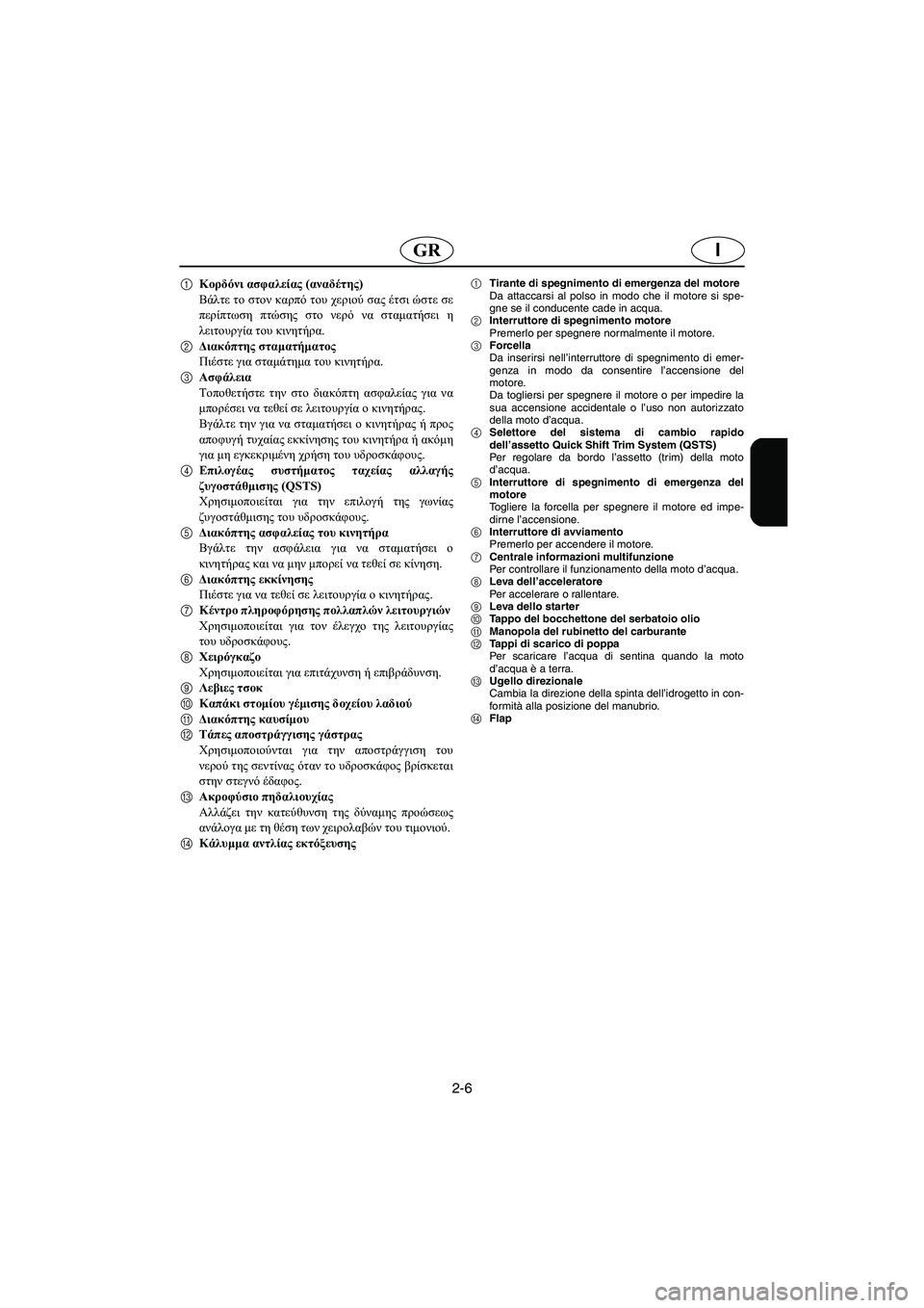 YAMAHA GP1200 2002 ΟΔΗΓΌΣ ΧΡΉΣΗΣ (in Greek) 2-6
IGR
1Κορδόνι ασφαλείας (αναδέτης)
Βάλτε το στον καρπό του χεριού σας έτσι ώστε σε
περίπτωση πτώσης στο νερό ν YAMAHA GP1200 2002 ΟΔΗΓΌΣ ΧΡΉΣΗΣ (in Greek) 2-6
IGR
1Κορδόνι ασφαλείας (αναδέτης)
Βάλτε το στον καρπό του χεριού σας έτσι ώστε σε
περίπτωση πτώσης στο νερό ν