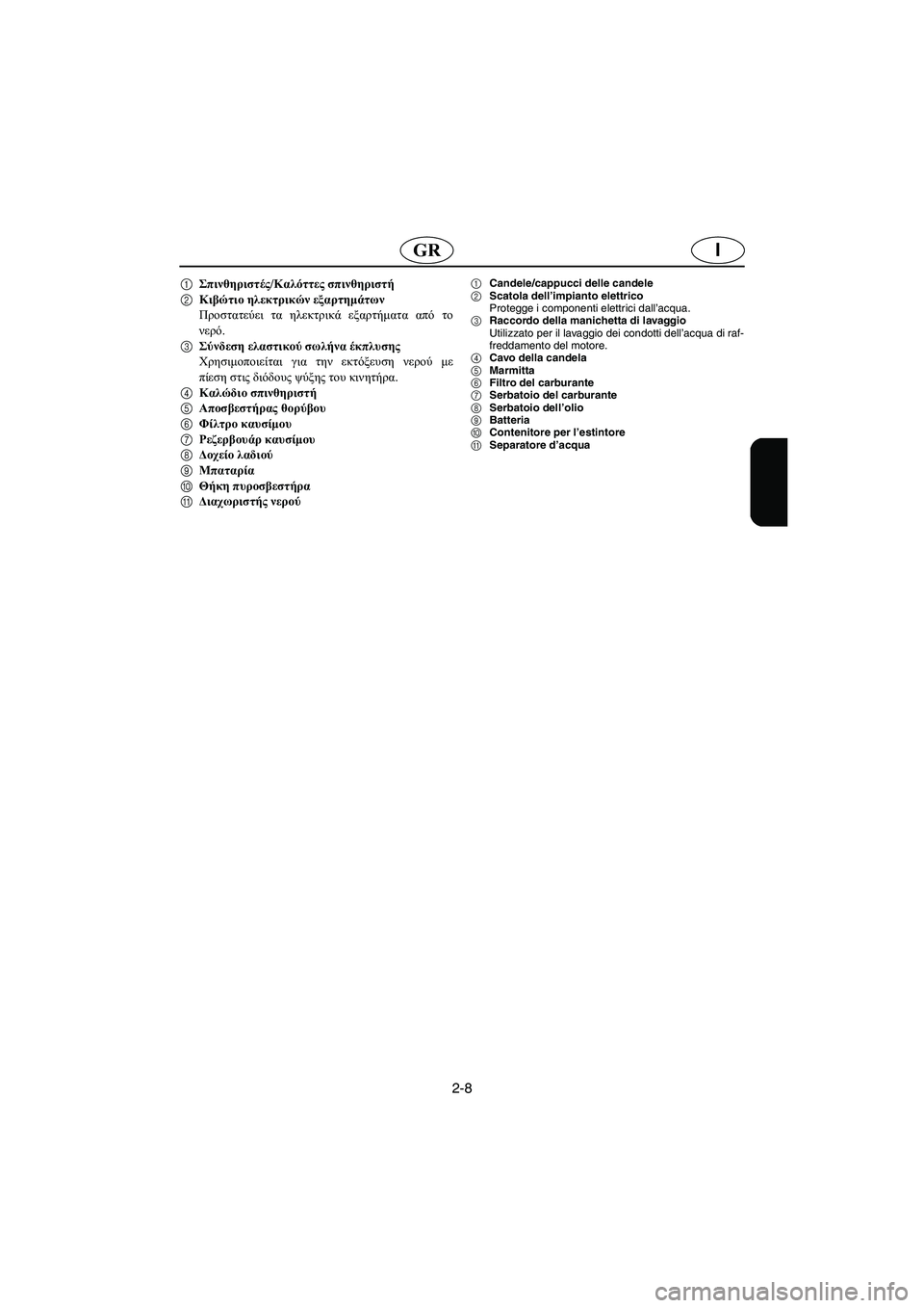 YAMAHA GP1200 2002 ΟΔΗΓΌΣ ΧΡΉΣΗΣ (in Greek) 2-8
IGR
1Σπινθηριστές/Καλόττες σπινθηριστή
2Κιβώτιο ηλεκτρικών εξαρτημάτων
Προστατεύει τα ηλεκτρικά εξαρτήμα YAMAHA GP1200 2002 ΟΔΗΓΌΣ ΧΡΉΣΗΣ (in Greek) 2-8
IGR
1Σπινθηριστές/Καλόττες σπινθηριστή
2Κιβώτιο ηλεκτρικών εξαρτημάτων
Προστατεύει τα ηλεκτρικά εξαρτήμα