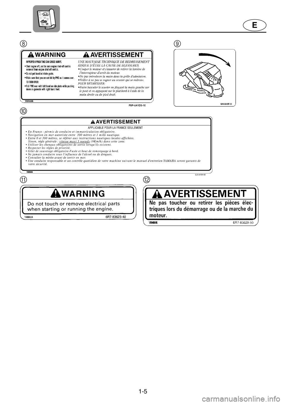 YAMAHA GP1200 2001 User Guide 1-5
E
89
0
AB YAMAHA GP1200 2001 User Guide 1-5
E
89
0
AB