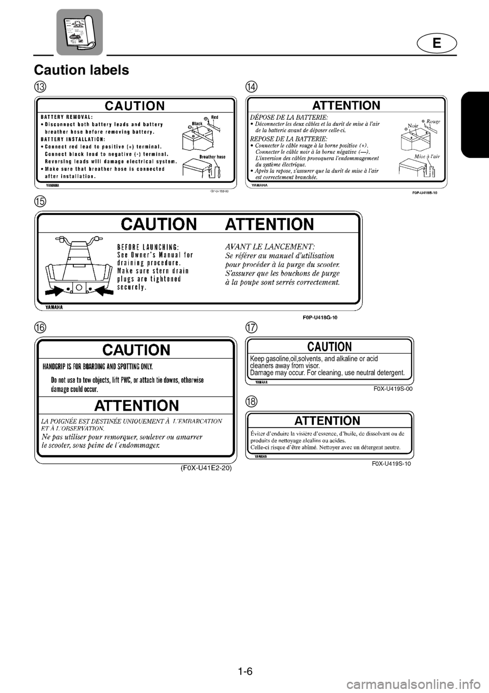 YAMAHA GP1200 2001 User Guide 1-6
E
Caution labels
CD
E
FG
H YAMAHA GP1200 2001 User Guide 1-6
E
Caution labels
CD
E
FG
H