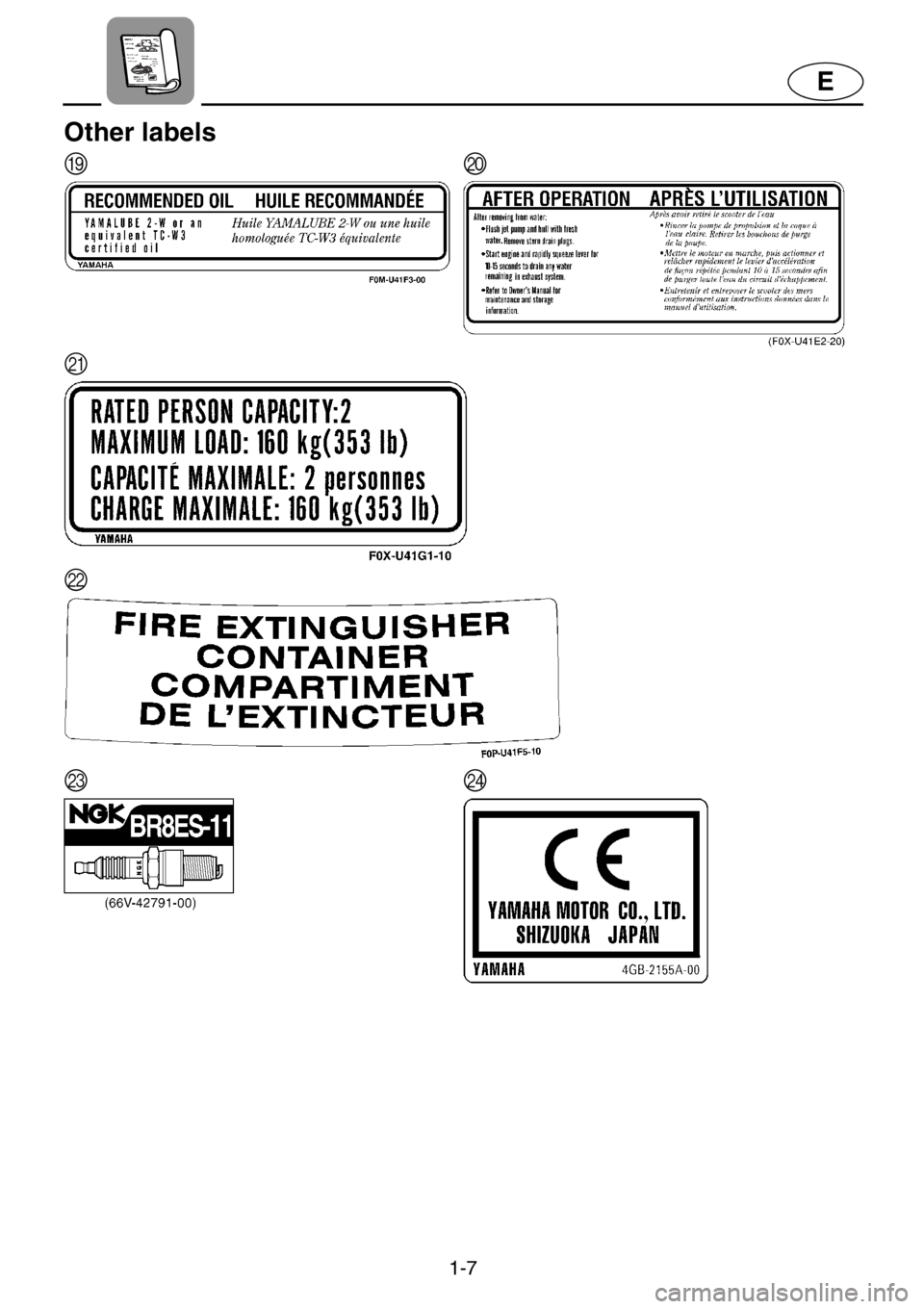 YAMAHA GP1200 2001 User Guide 1-7
E
Other labels
IJ
K
L
M
N YAMAHA GP1200 2001 User Guide 1-7
E
Other labels
IJ
K
L
M
N