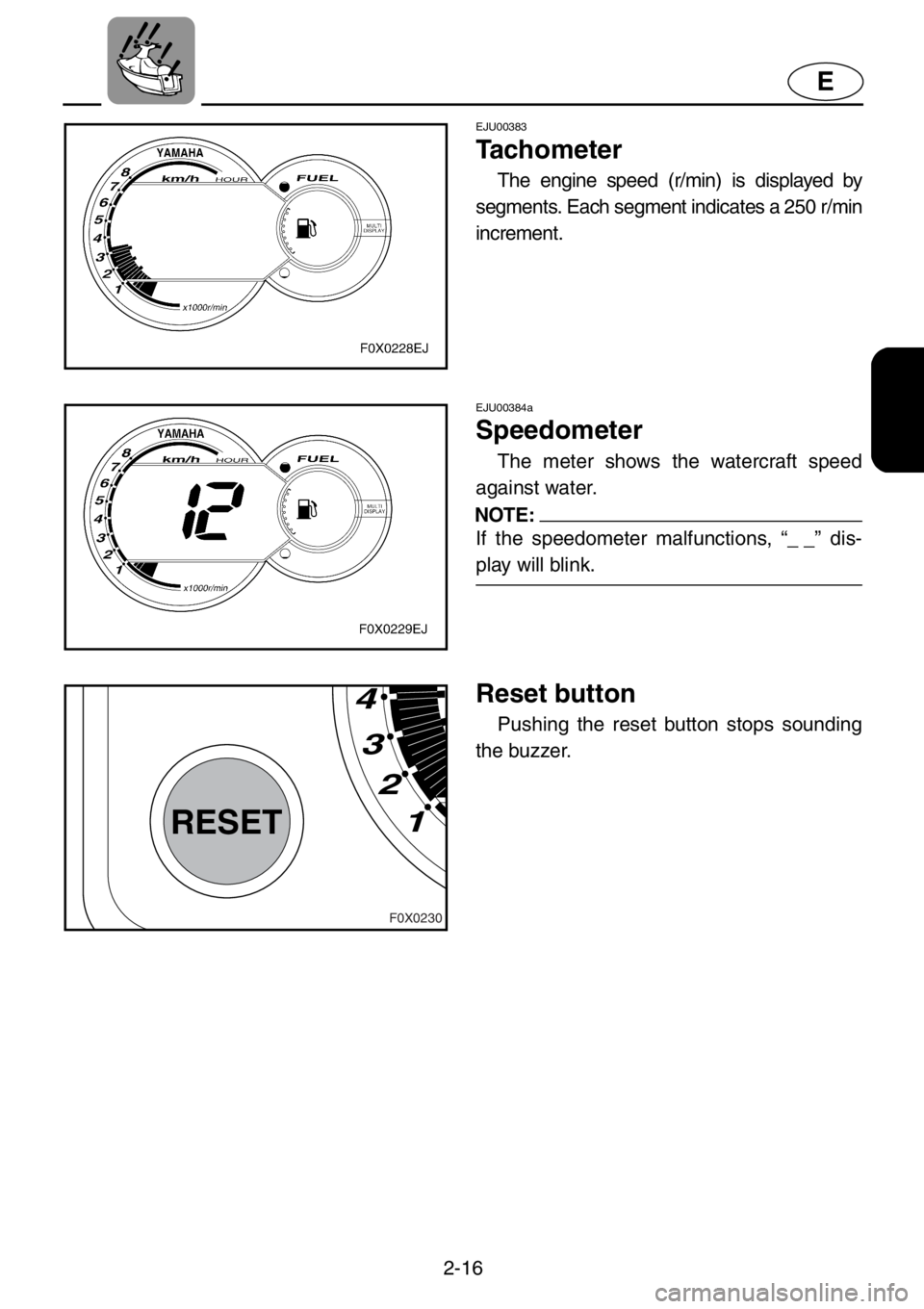 YAMAHA GP1200 2001 Owners Guide 2-16
E
F0X0230
RESET
4
3
2
1
EJU00383
Tachometer
The engine speed (r/min) is displayed by
segments. Each segment indicates a 250 r/min
increment.
EJU00384a
Speedometer
The meter shows the watercraft s YAMAHA GP1200 2001 Owners Guide 2-16
E
F0X0230
RESET
4
3
2
1
EJU00383
Tachometer
The engine speed (r/min) is displayed by
segments. Each segment indicates a 250 r/min
increment.
EJU00384a
Speedometer
The meter shows the watercraft s