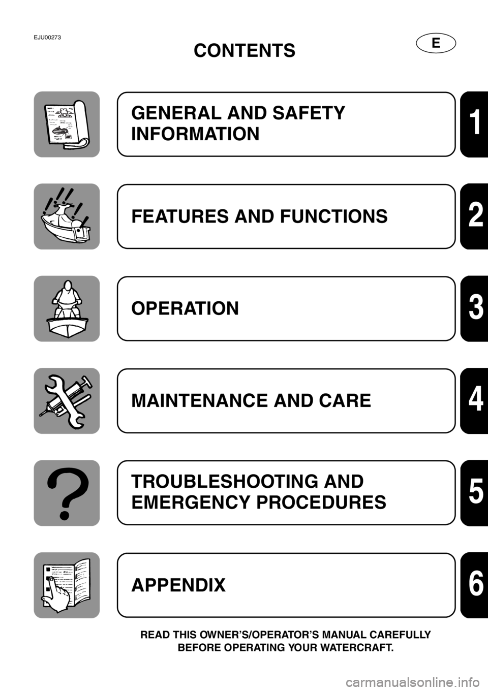 YAMAHA GP1200 2001  Owners Manual EEJU00273
CONTENTS
READ THIS OWNER’S/OPERATOR’S MANUAL CAREFULLY
BEFORE OPERATING YOUR WATERCRAFT.
GENERAL AND SAFETY 
INFORMATION
1
FEATURES AND FUNCTIONS2
OPERATION3
MAINTENANCE AND CARE4
TROUBL