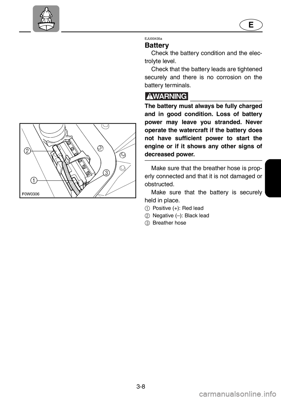 YAMAHA GP1200 2001 Workshop Manual 3-8
E
EJU00435a
Battery
Check the battery condition and the elec-
trolyte level.
Check that the battery leads are tightened
securely and there is no corrosion on the
battery terminals.
WARNING
The ba YAMAHA GP1200 2001 Workshop Manual 3-8
E
EJU00435a
Battery
Check the battery condition and the elec-
trolyte level.
Check that the battery leads are tightened
securely and there is no corrosion on the
battery terminals.
WARNING
The ba