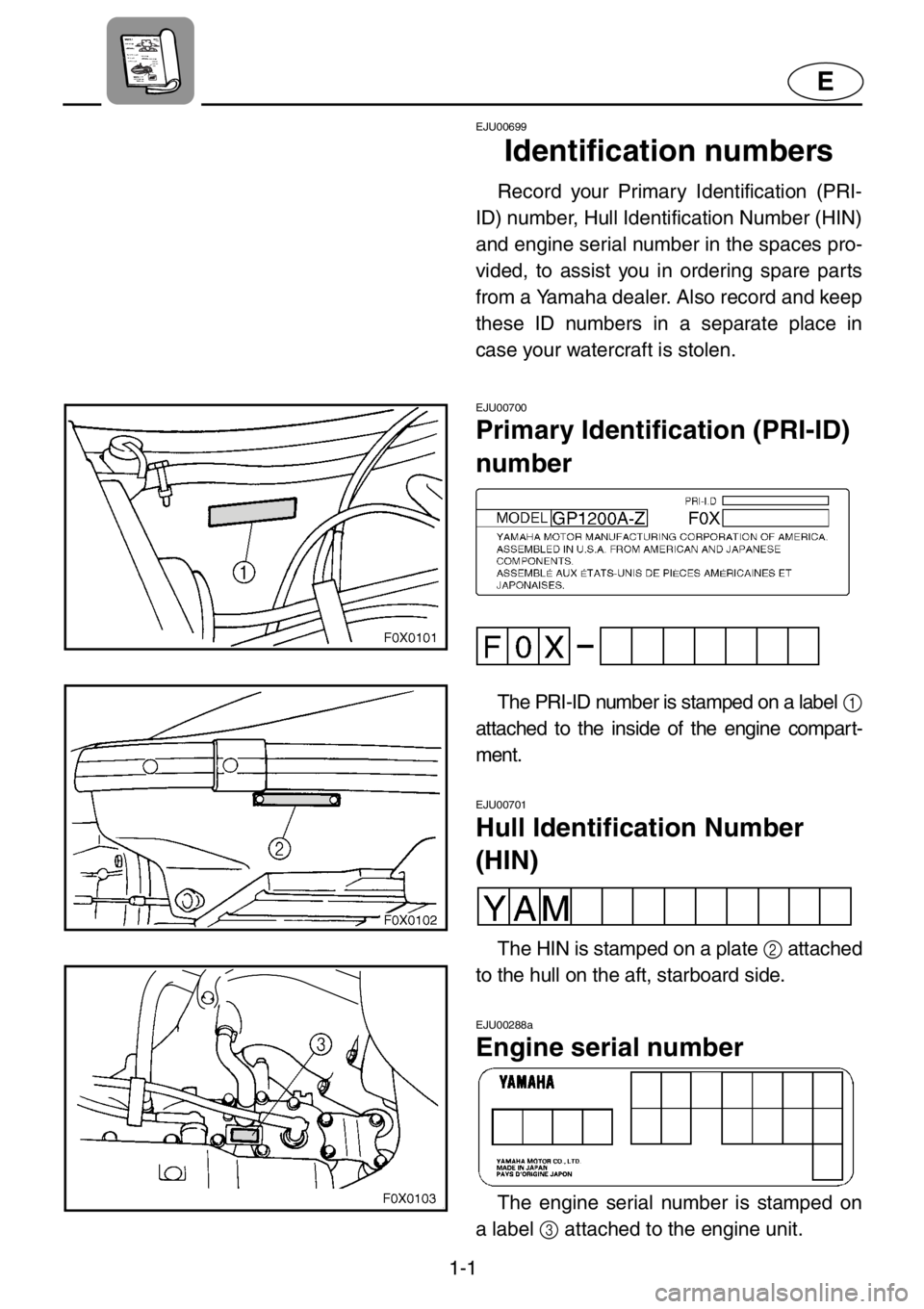 YAMAHA GP1200 2001  Owners Manual 1-1
E
EJU00699
Identification numbers
Record your Primary Identification (PRI-
ID) number, Hull Identification Number (HIN)
and engine serial number in the spaces pro-
vided, to assist you in ordering