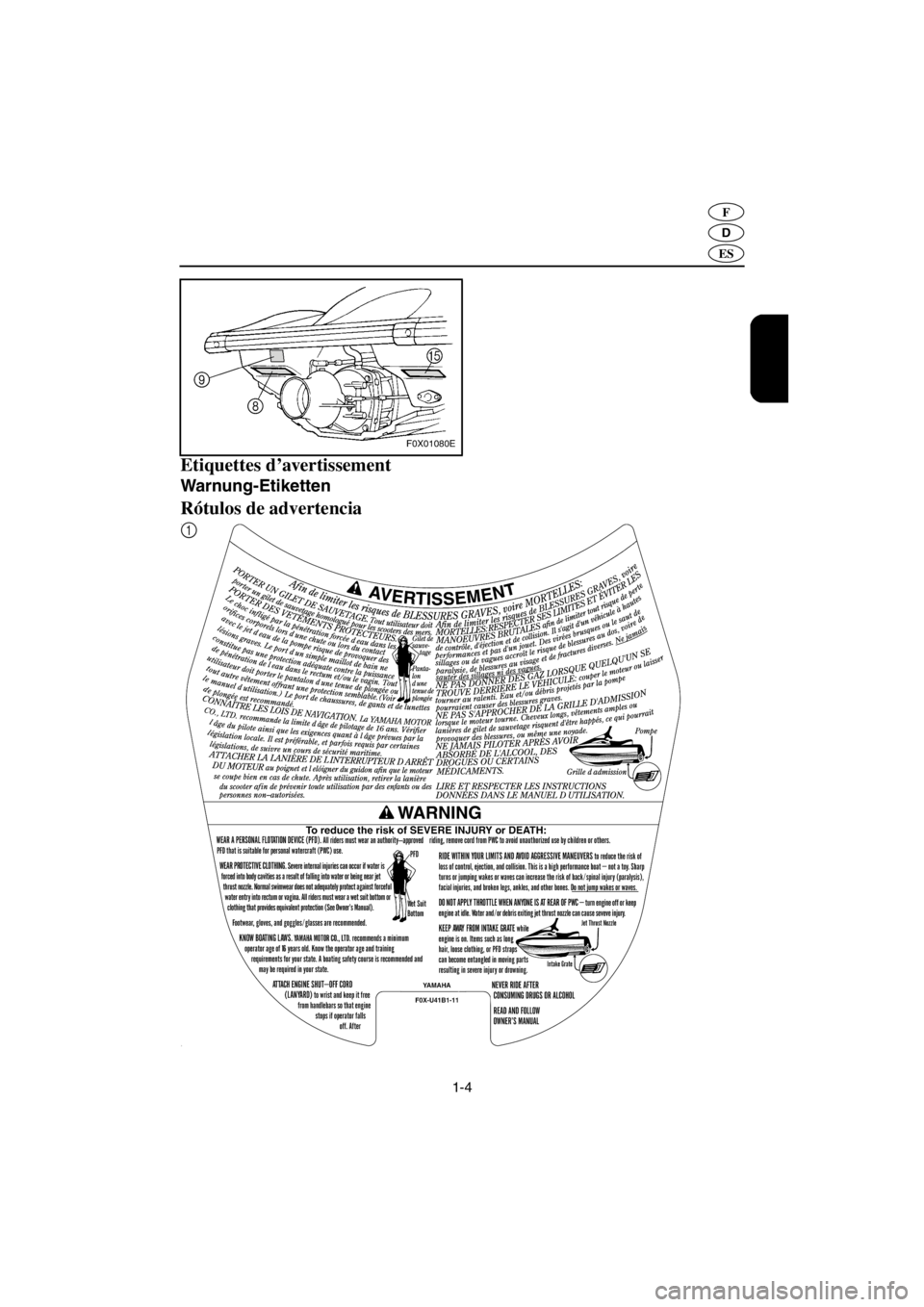 YAMAHA GP1200 2001  Notices Demploi (in French) 1-4
D
F
ES
Etiquettes d’avertissement 
Warnung-Etiketten 
Rótulos de advertencia 
1
A_F0X-81.book  Page 4  Wednesday, November 8, 2000  1:22 PM 
