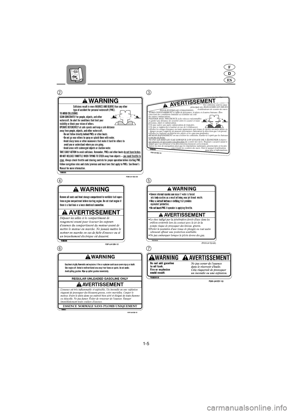 YAMAHA GP1200 2001  Notices Demploi (in French) 1-5
D
F
ES
23
45
67
A_F0X-81.book  Page 5  Wednesday, November 8, 2000  1:22 PM 