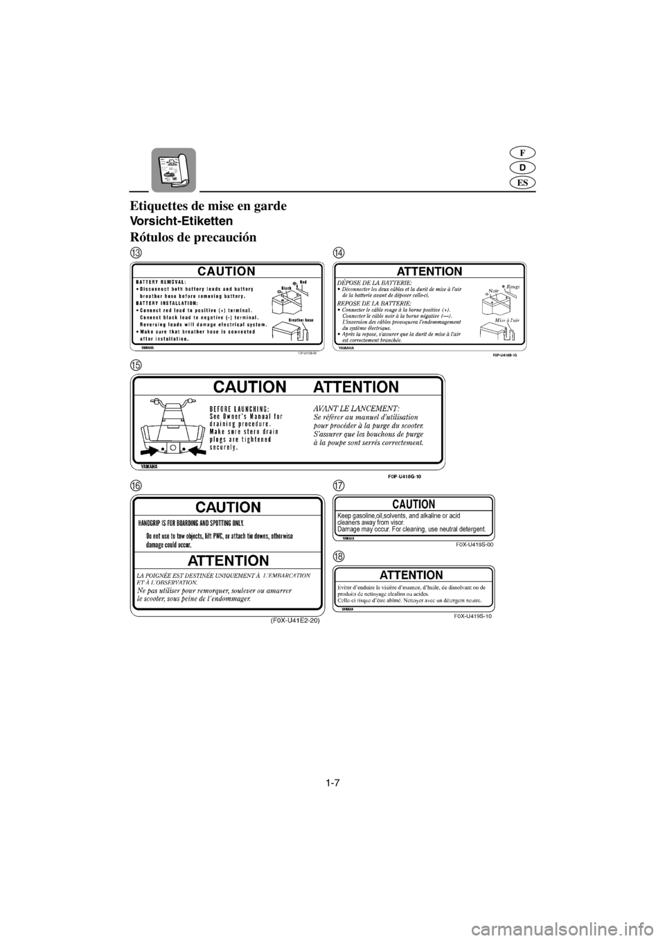 YAMAHA GP1200 2001  Notices Demploi (in French) 1-7
D
F
ES
Etiquettes de mise en garde 
Vorsicht-Etiketten 
Rótulos de precaución 
CD
E
FG
H
A_F0X-81.book  Page 7  Wednesday, November 8, 2000  1:22 PM 