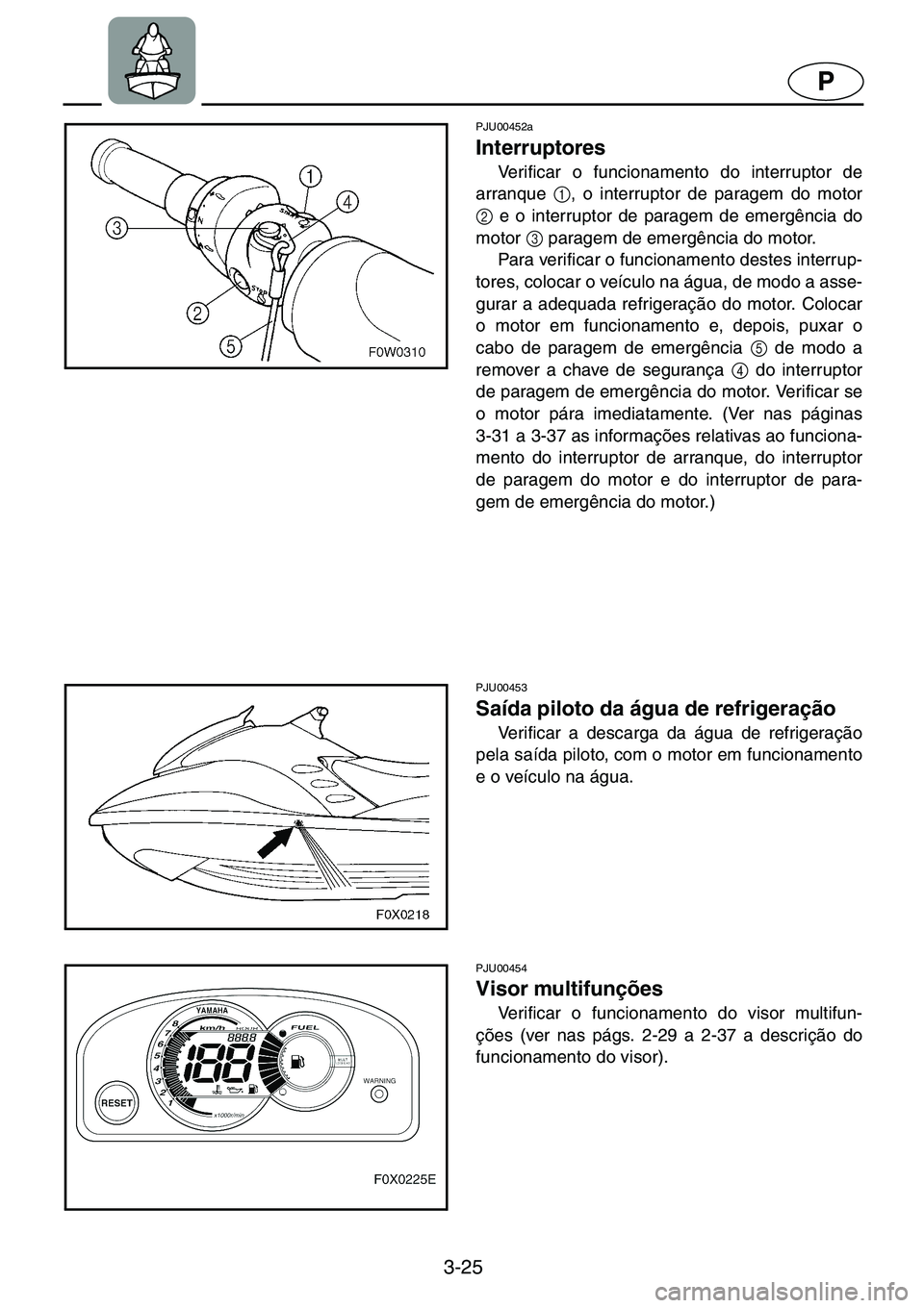 YAMAHA GP1200 2001  Manual de utilização (in Portuguese) 3-25
P
PJU00452a 
Interruptores  
Verificar o funcionamento do interruptor de
arranque 1
, o interruptor de paragem do motor
2
 e o interruptor de paragem de emergência do
motor 3
 paragem de emergê