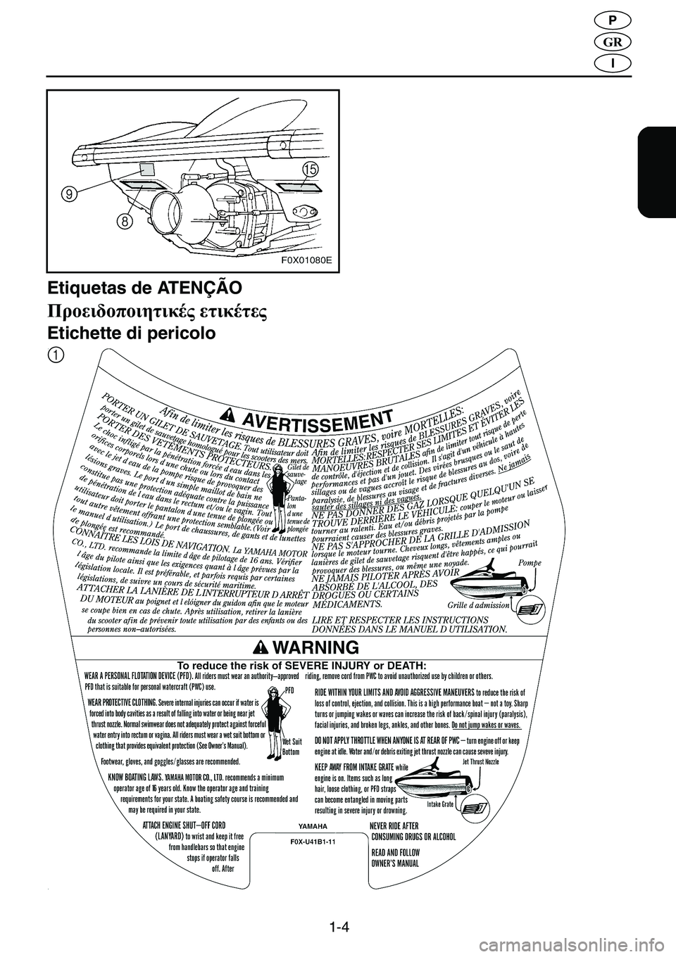 YAMAHA GP1200 2001  Manuale duso (in Italian) 1-4
�*�5
P
I
Etiquetas de ATENÇÃO 
! 0/ Œ 2"�0220"�
Etichette di pericolo 
1 