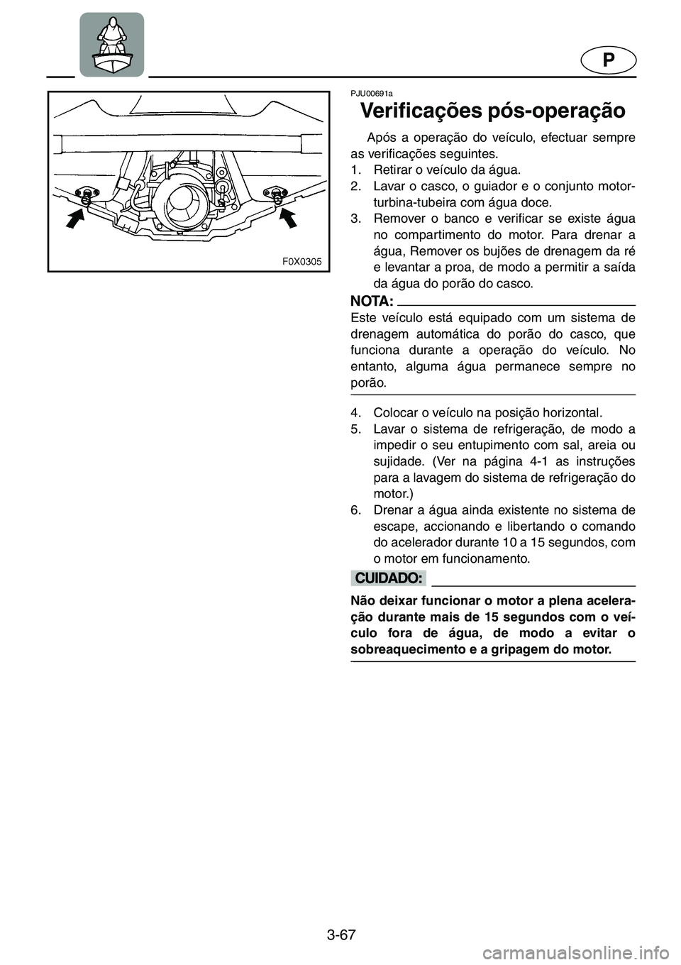 YAMAHA GP1200 2001  Manual de utilização (in Portuguese) 3-67
P
PJU00691a 
Verificações pós-operação  
Após a operação do veículo, efectuar sempre
as verificações seguintes. 
1. Retirar o veículo da água. 
2. Lavar o casco, o guiador e o conjun