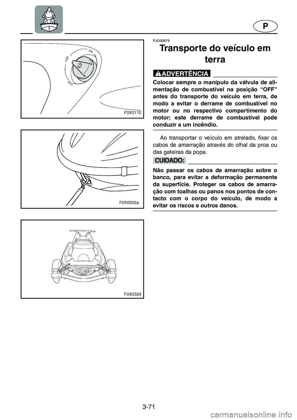 YAMAHA GP1200 2001  Manual de utilização (in Portuguese) 3-71
P
PJU00679 
Transporte do veículo em 
terra
@Colocar sempre o manípulo da válvula de ali-
mentação de combustível na posição “OFF”
antes do transporte do veículo em terra, de
modo a 