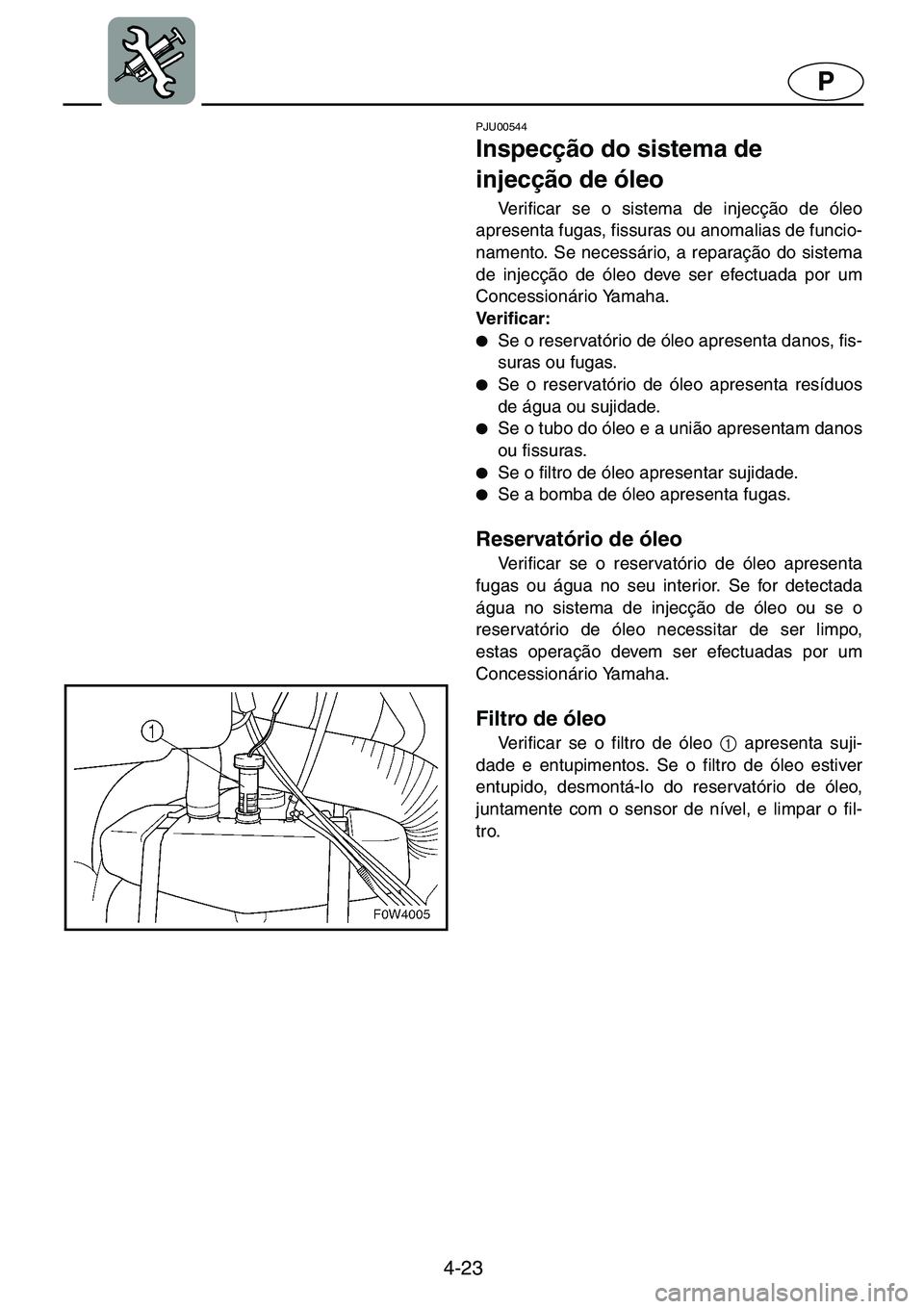 YAMAHA GP1200 2001  Manuale duso (in Italian) 4-23
P
PJU00544 
Inspecção do sistema de 
injecção de óleo  
Verificar se o sistema de injecção de óleo
apresenta fugas, fissuras ou anomalias de funcio-
namento. Se necessário, a reparação
