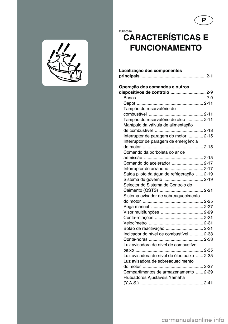 YAMAHA GP1200 2001  Manuale duso (in Italian) P
PJU00326
CARACTERÍSTICAS E 
FUNCIONAMENTO
Localização dos componentes 
principais ..................................................... 2-1
Operação dos comandos e outros 
dispositivos de contr