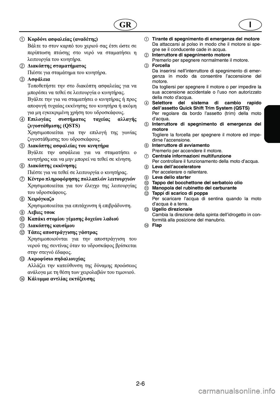 YAMAHA GP1200 2001  ΟΔΗΓΌΣ ΧΡΉΣΗΣ (in Greek) 2-6
I�*�5
1� !/)�.13.0."��../2"��
