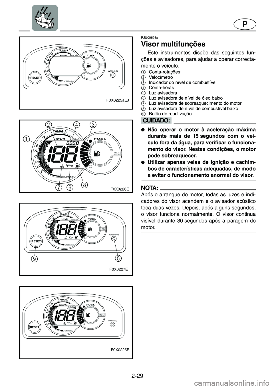 YAMAHA GP1200 2001  Manual de utilização (in Portuguese) 2-29
P
PJU00698a 
Visor multifunções  
Este instrumentos dispõe das seguintes fun-
ções e avisadores, para ajudar a operar correcta-
mente o veículo. 
1
Conta-rotações 
2
Ve l o c í m e t r o
