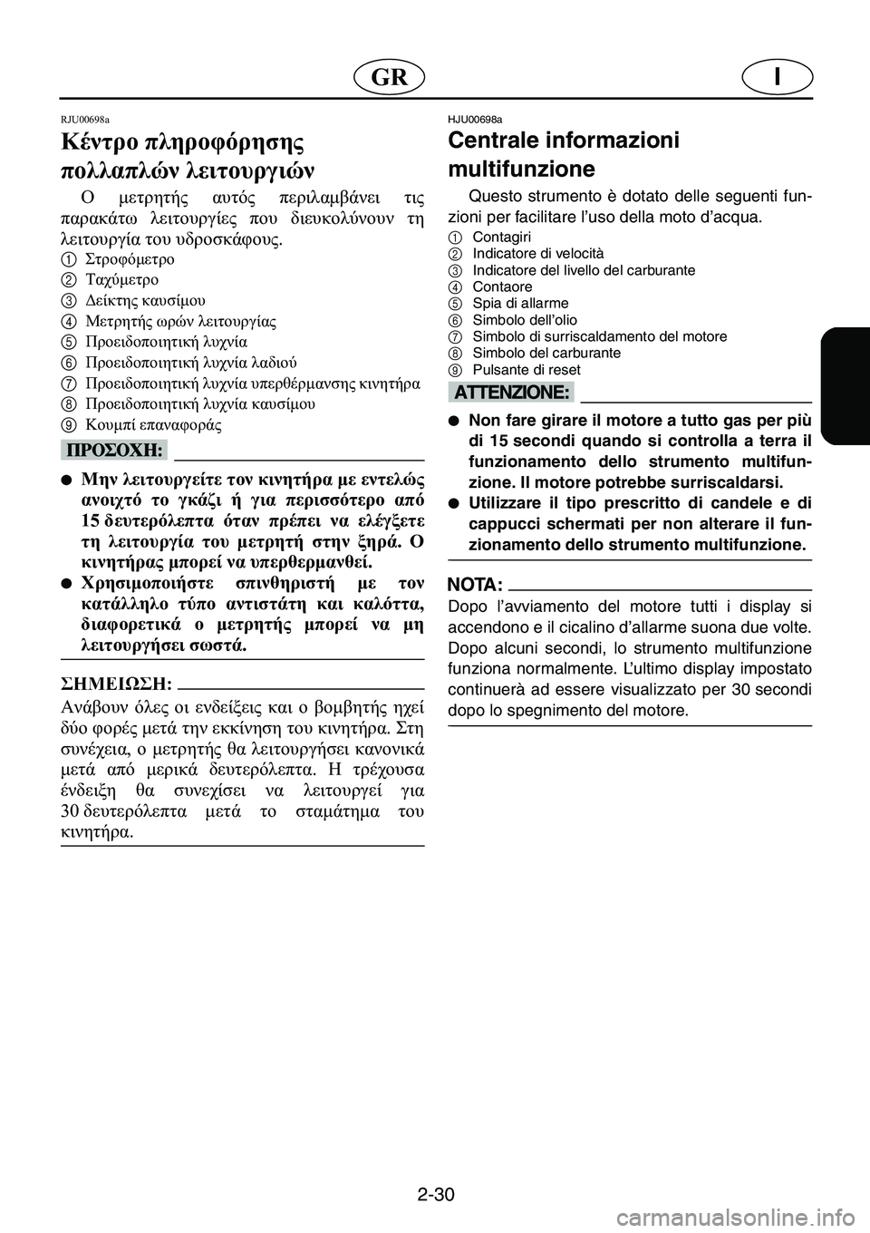 YAMAHA GP1200 2001  Manual de utilização (in Portuguese) 2-30
I�*�5
�5�-�8������D�
�2! �Œ! 3)!1"�
